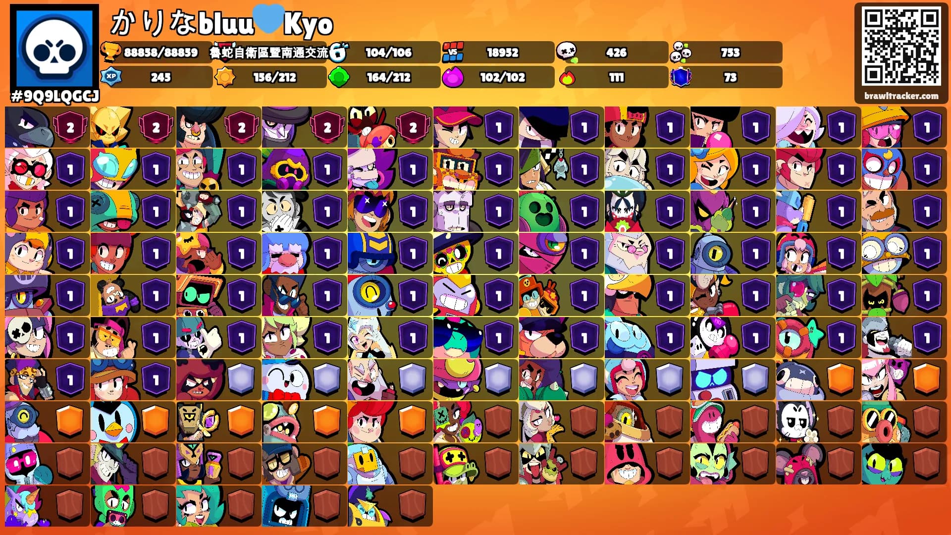 かりなbluu💙Kyo's Ranks