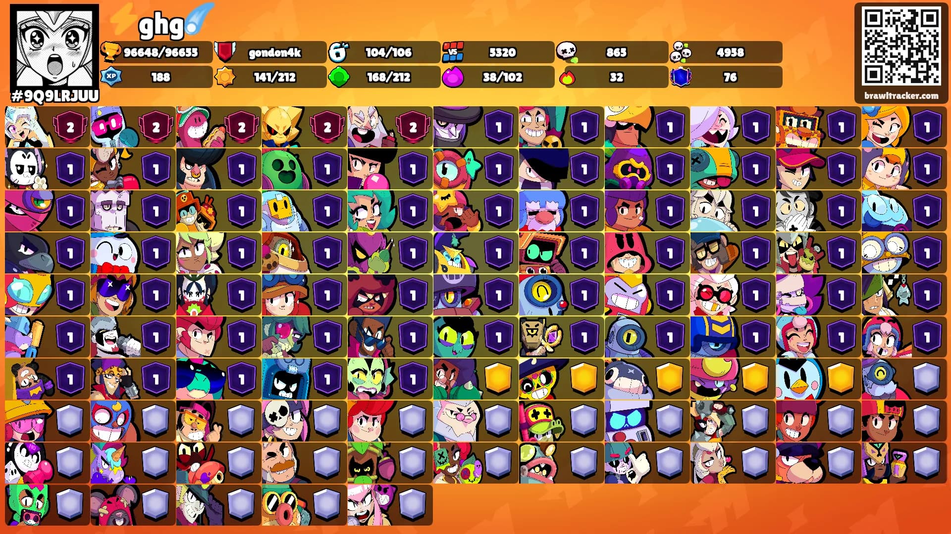⚡️ghg☄️'s Ranks