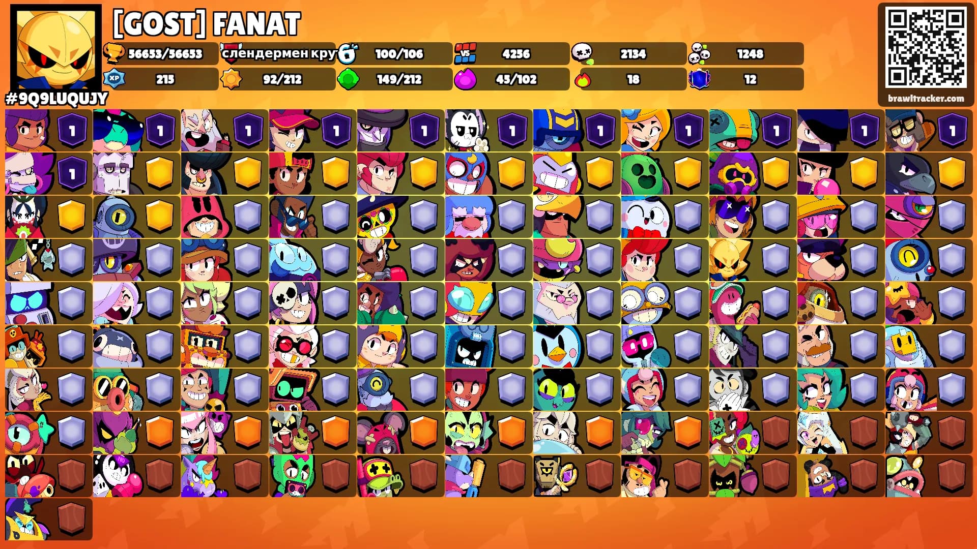 [GOST] FANAT's Ranks