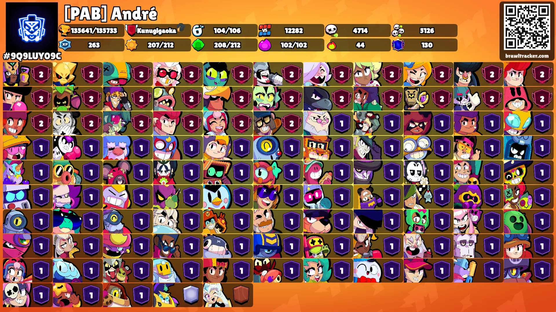 [PAB] André's Ranks