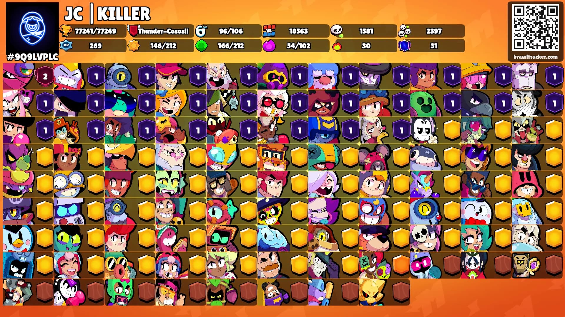 JC |KILLER's Ranks