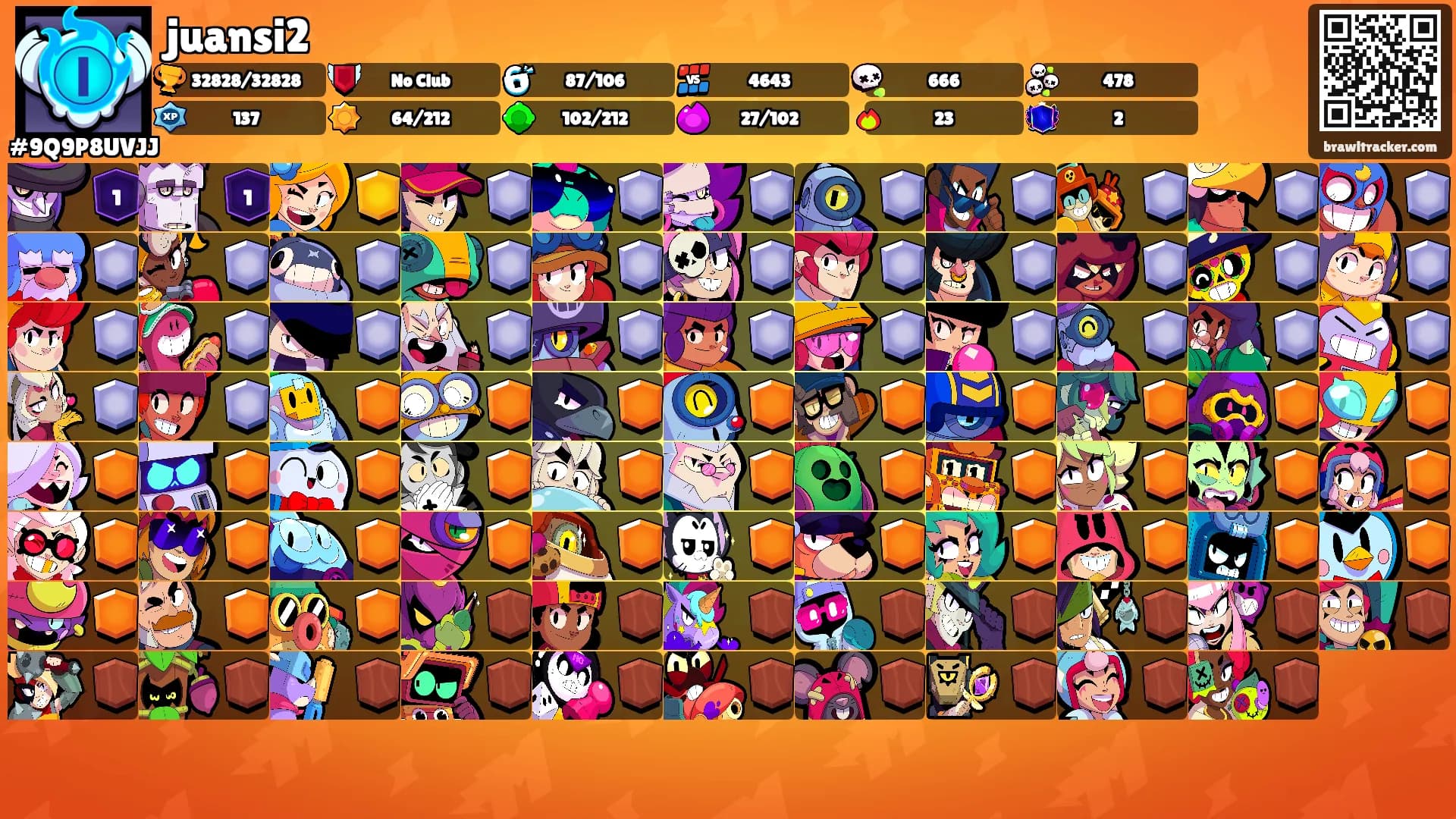 juansi2's Ranks