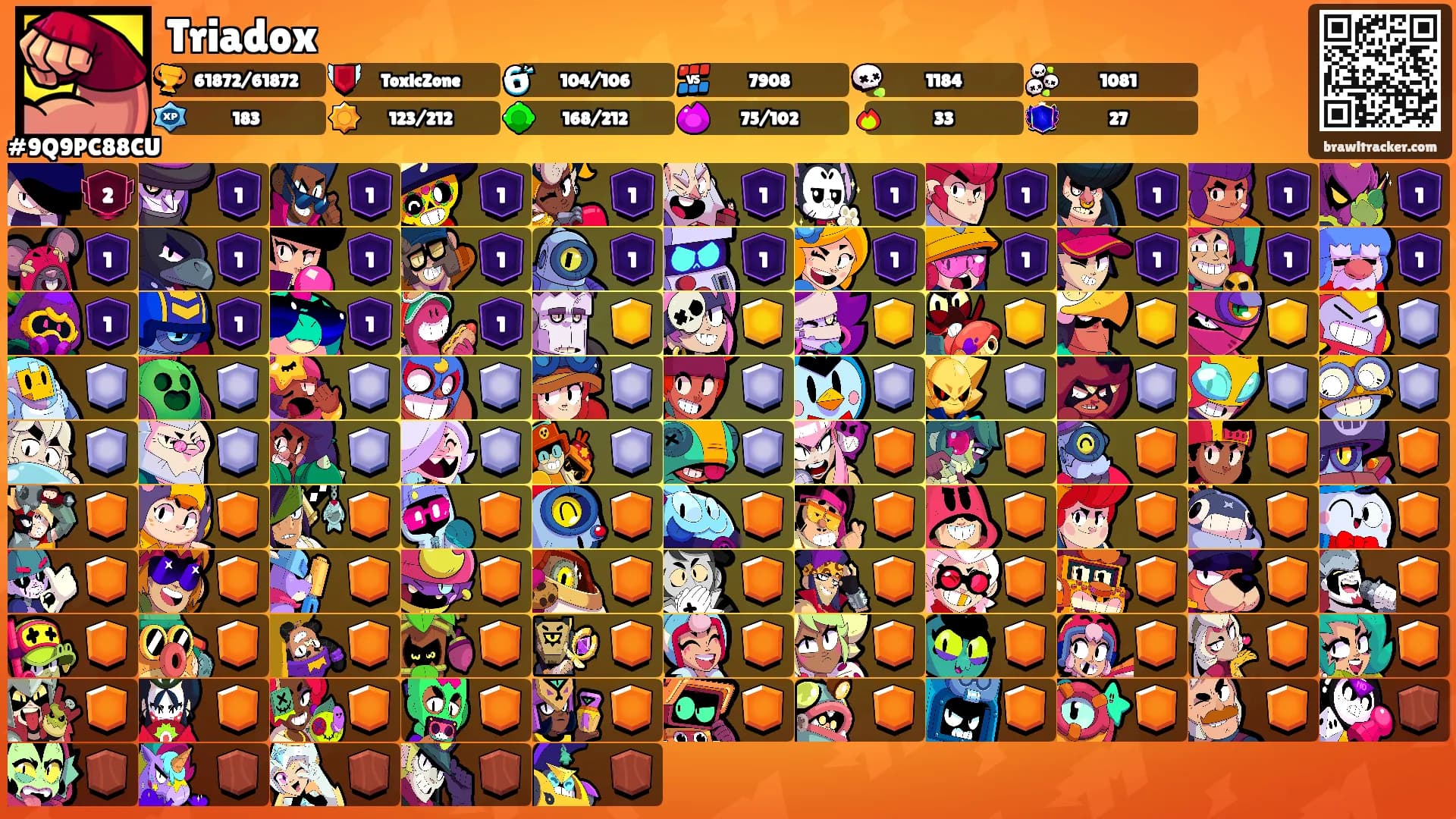 Triadox's Ranks