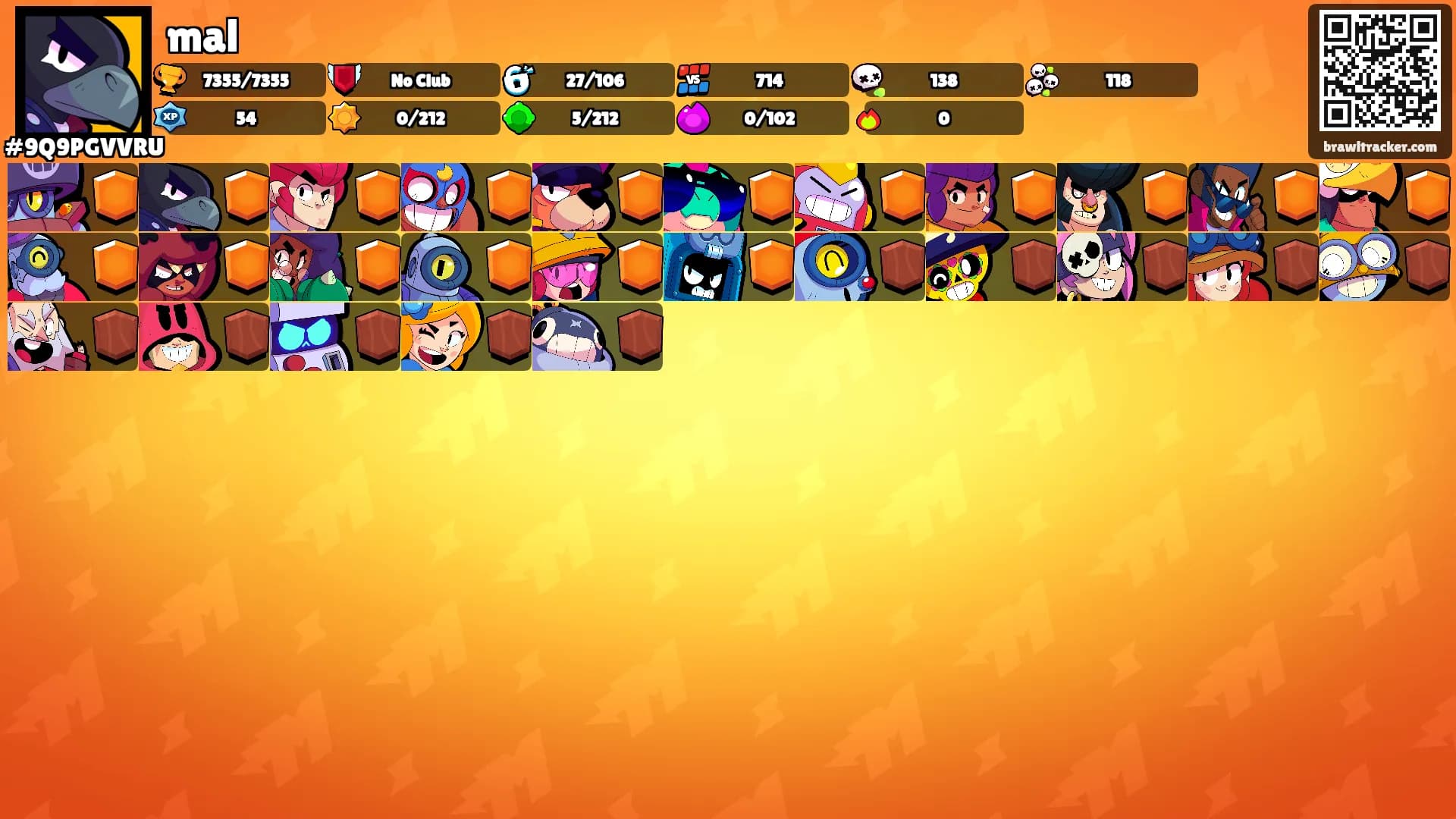 mal's Ranks