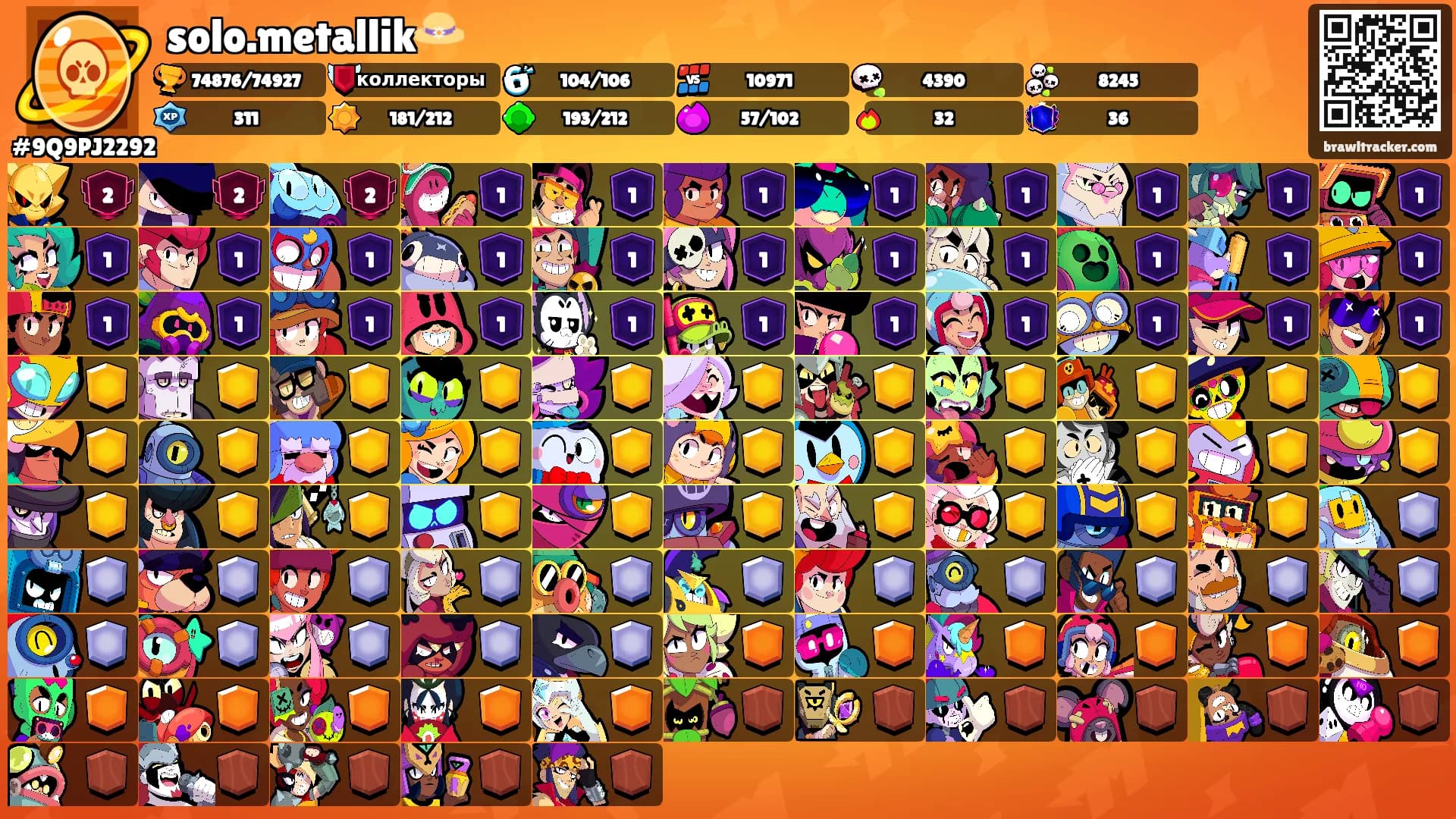 solo.metallik👒's Ranks