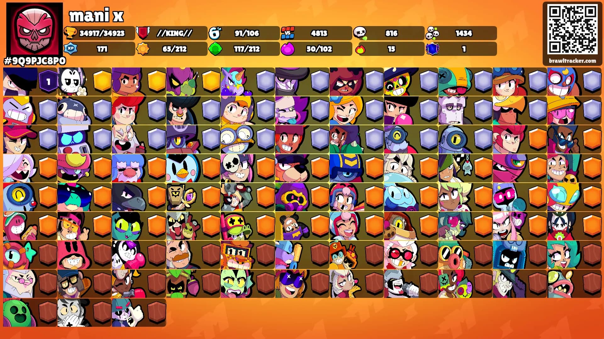 mani x's Ranks