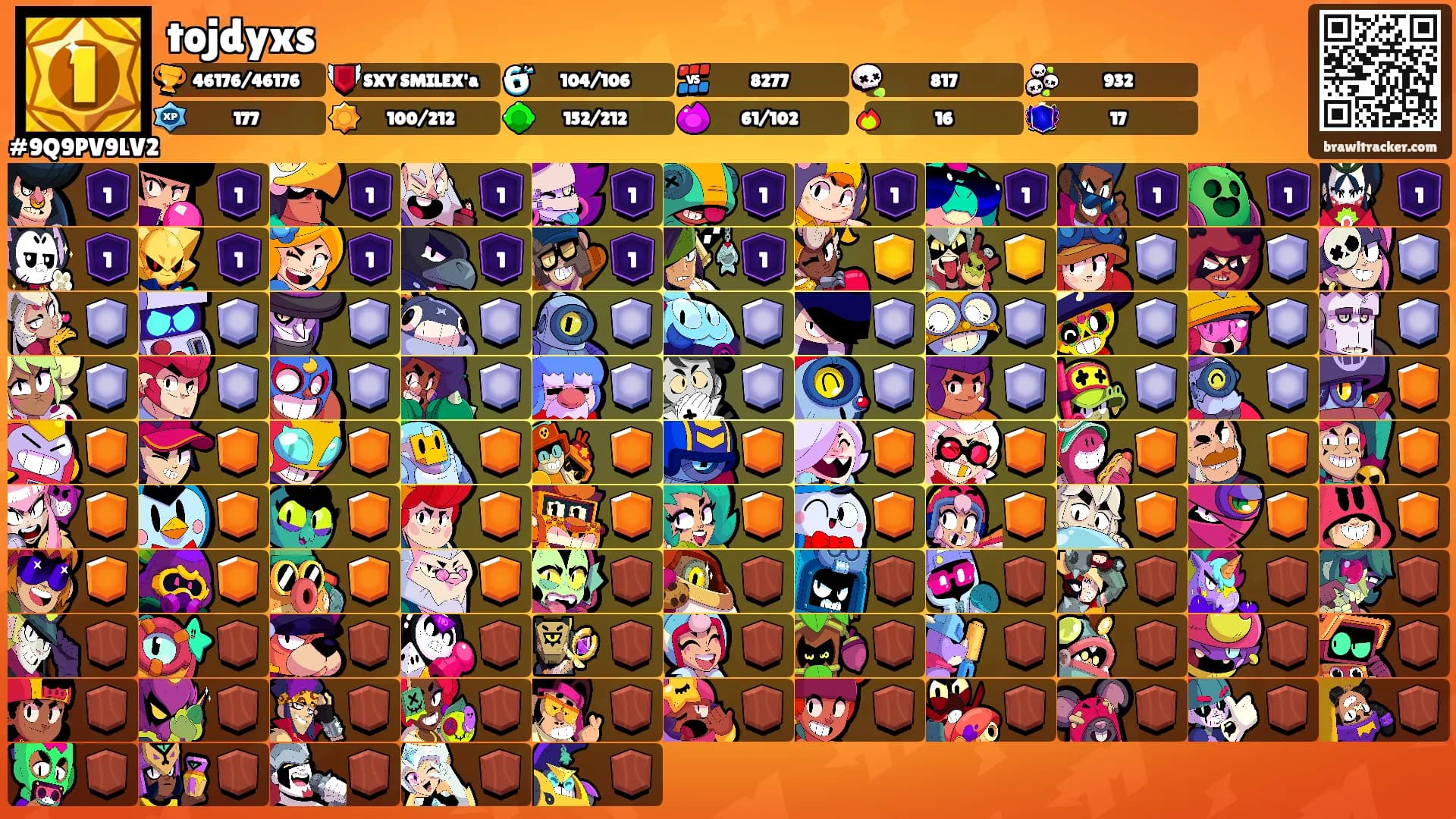 tojdyxs's Ranks