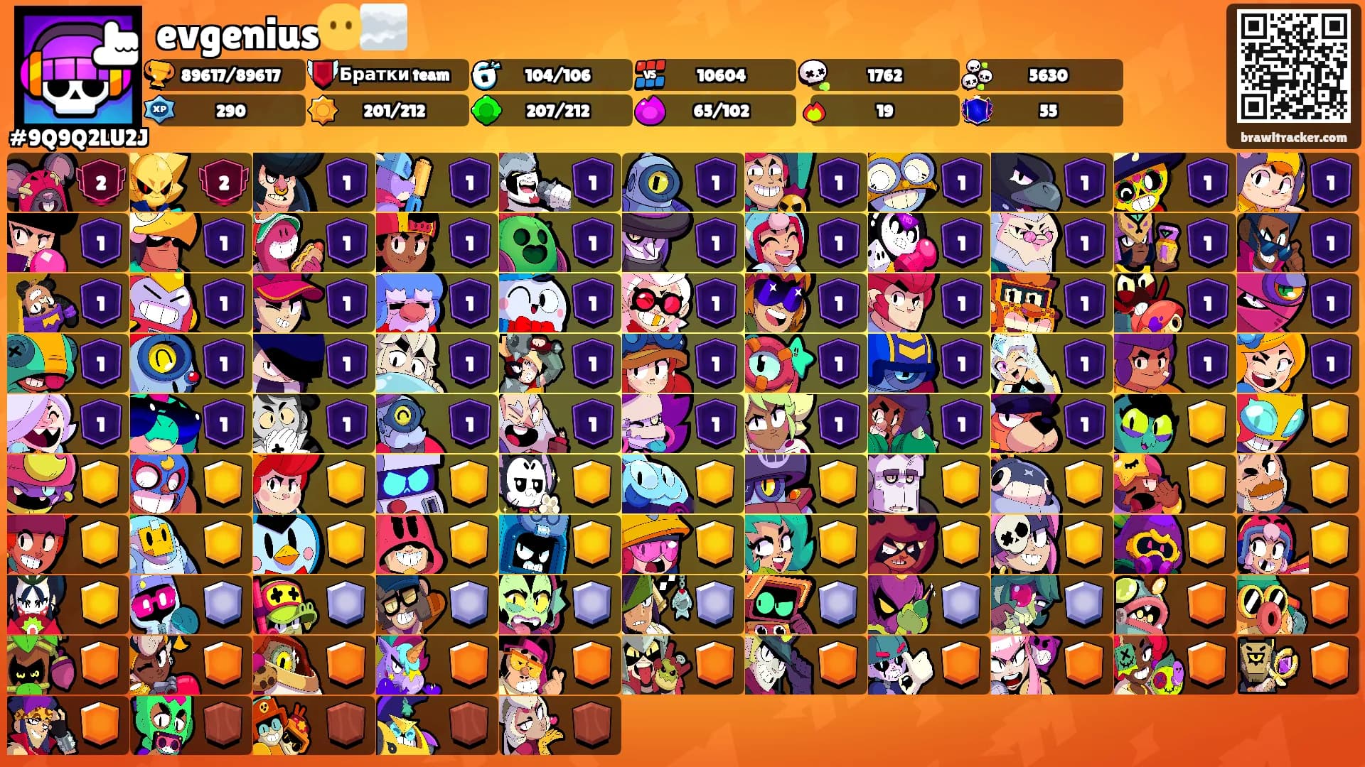 evgenius😶‍🌫️'s Ranks