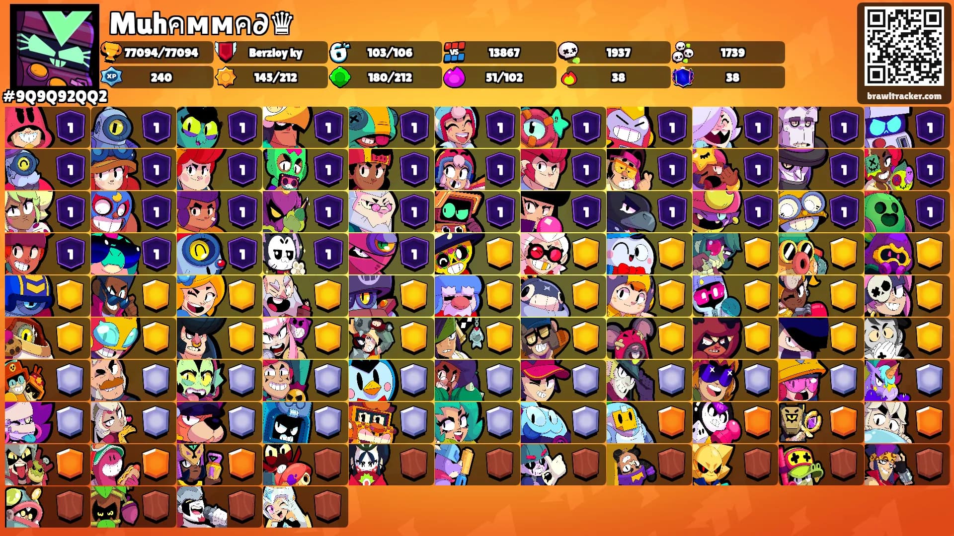 Muhคᴍᴍค∂♛'s Ranks
