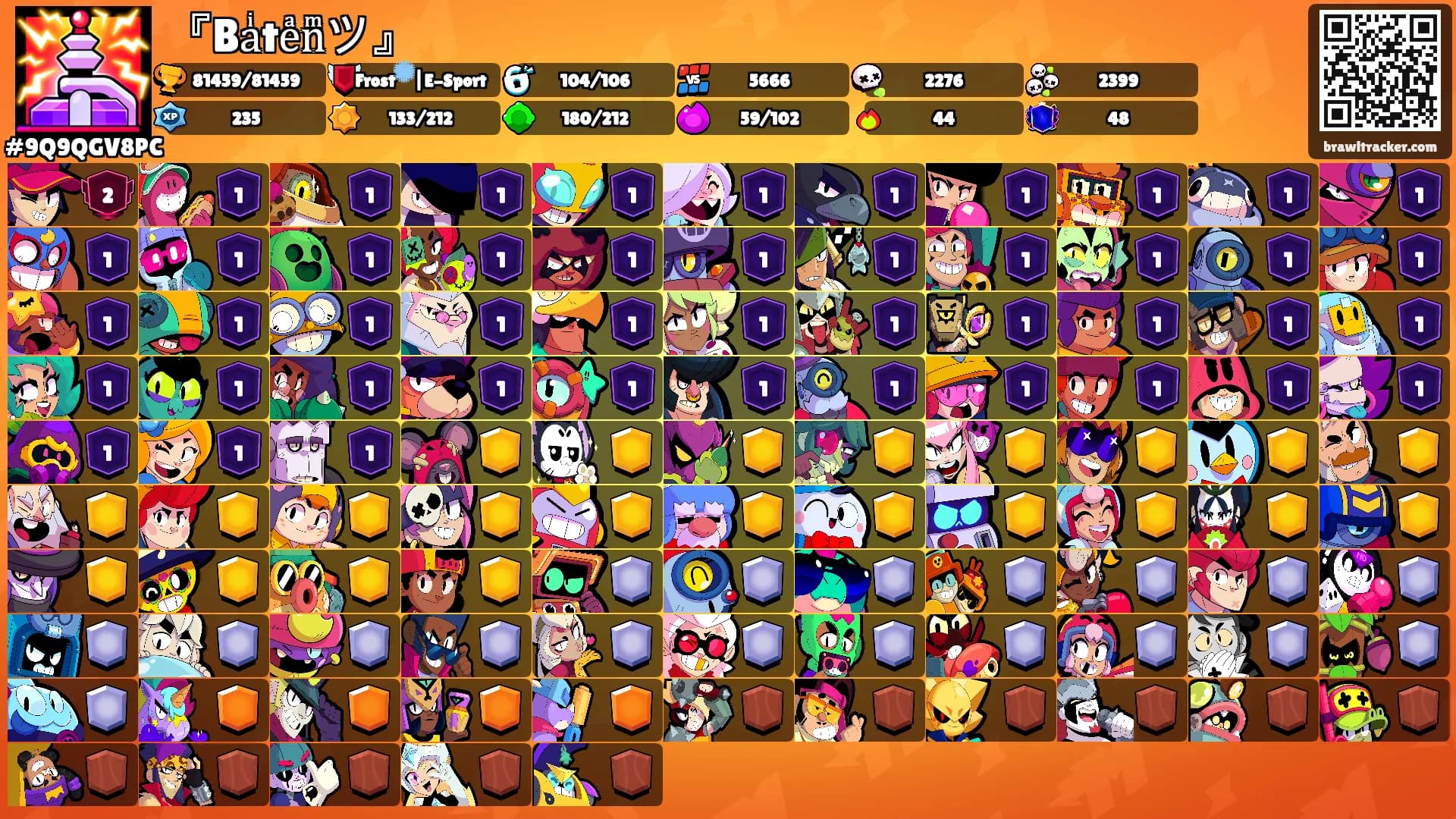 『Baͥteͣnͫツ』's Ranks