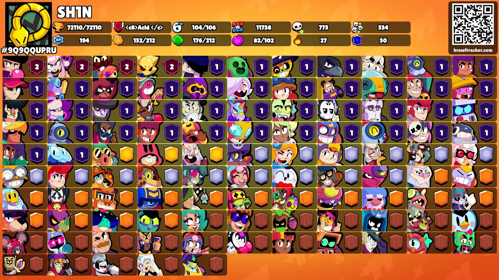 SH1N's Ranks