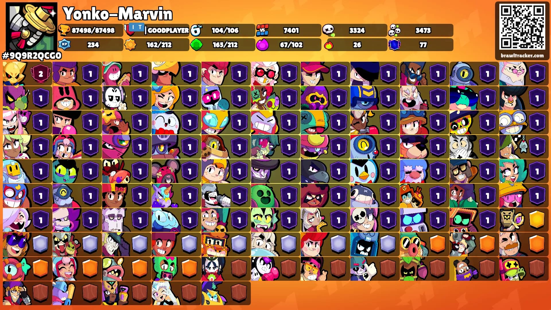 Yonko-Marvin's Ranks