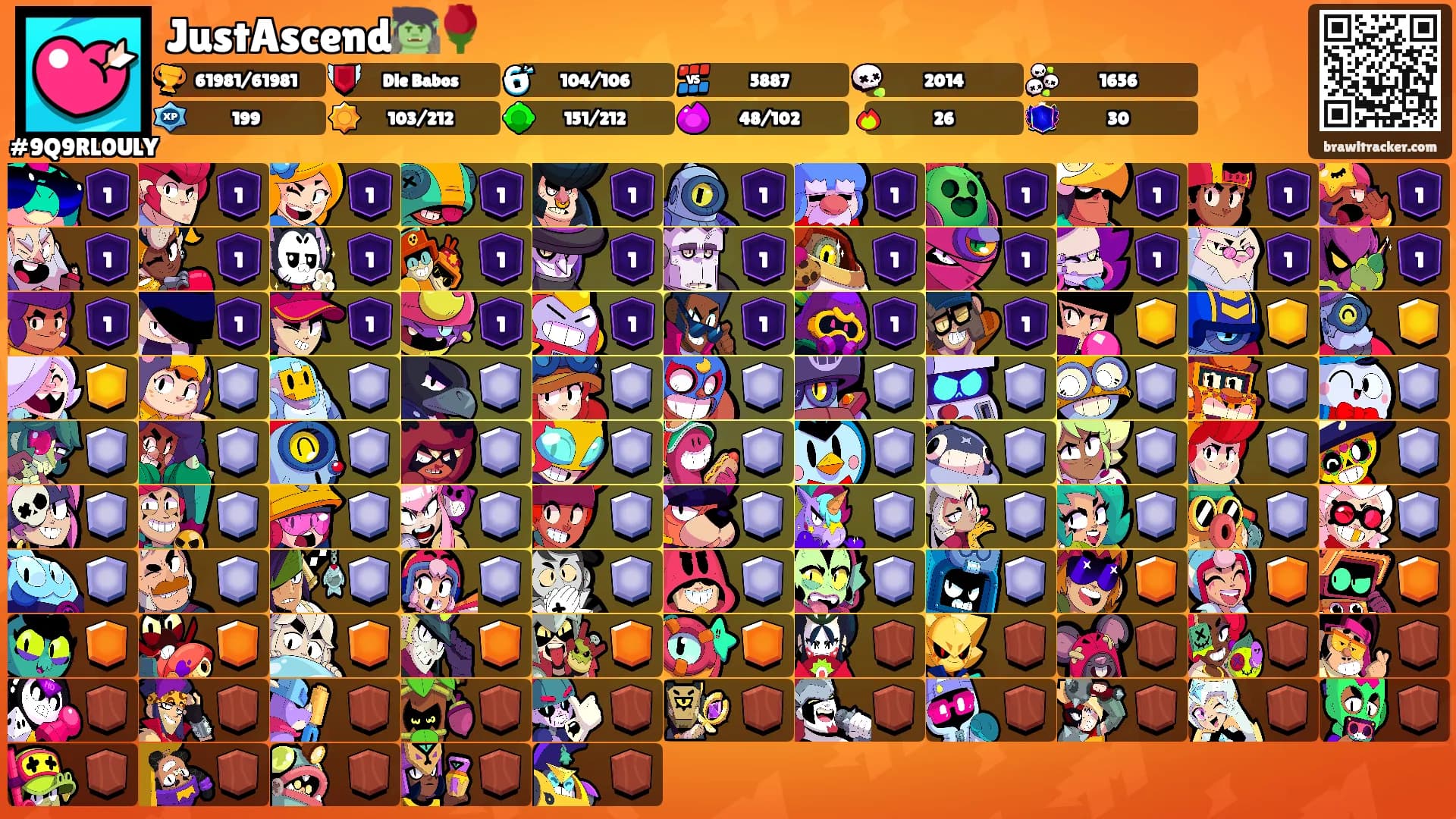 JustAscend🧌🌹's Ranks