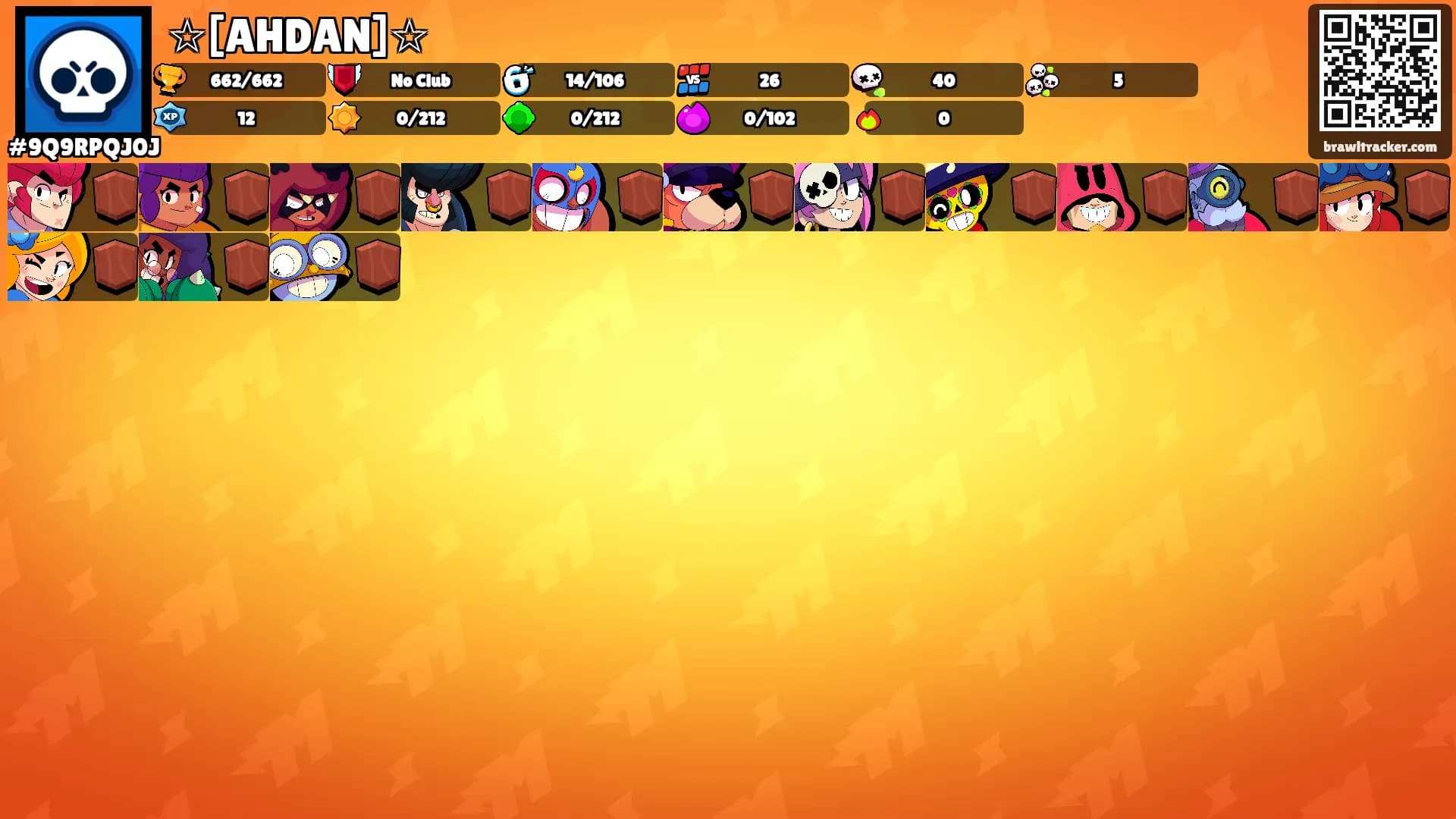 ☆[AHDAN]☆'s Ranks