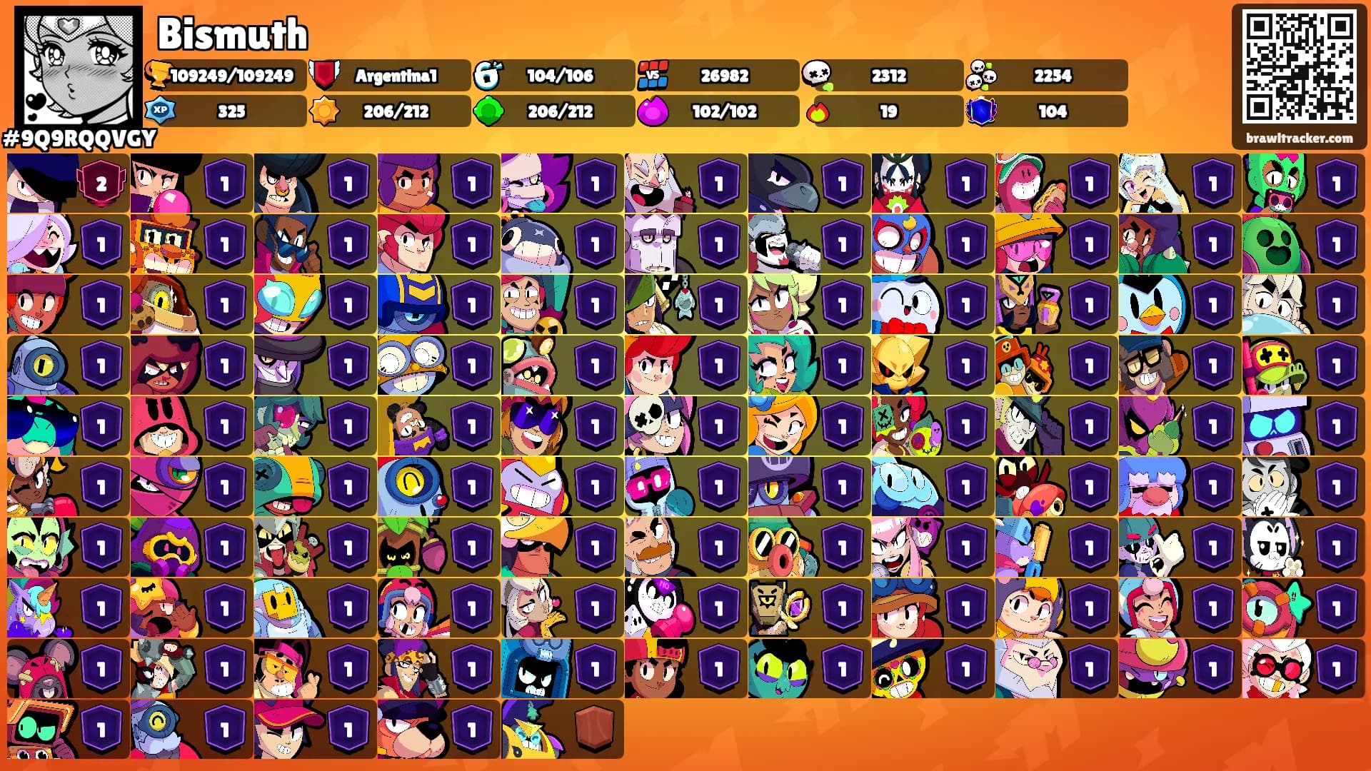 Bismuth's Ranks