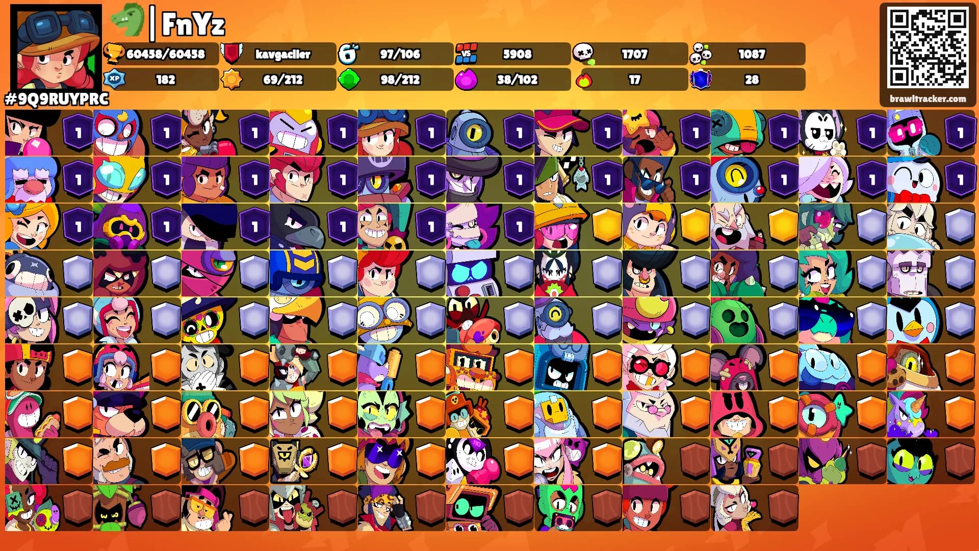 🐲|FnYz's Ranks