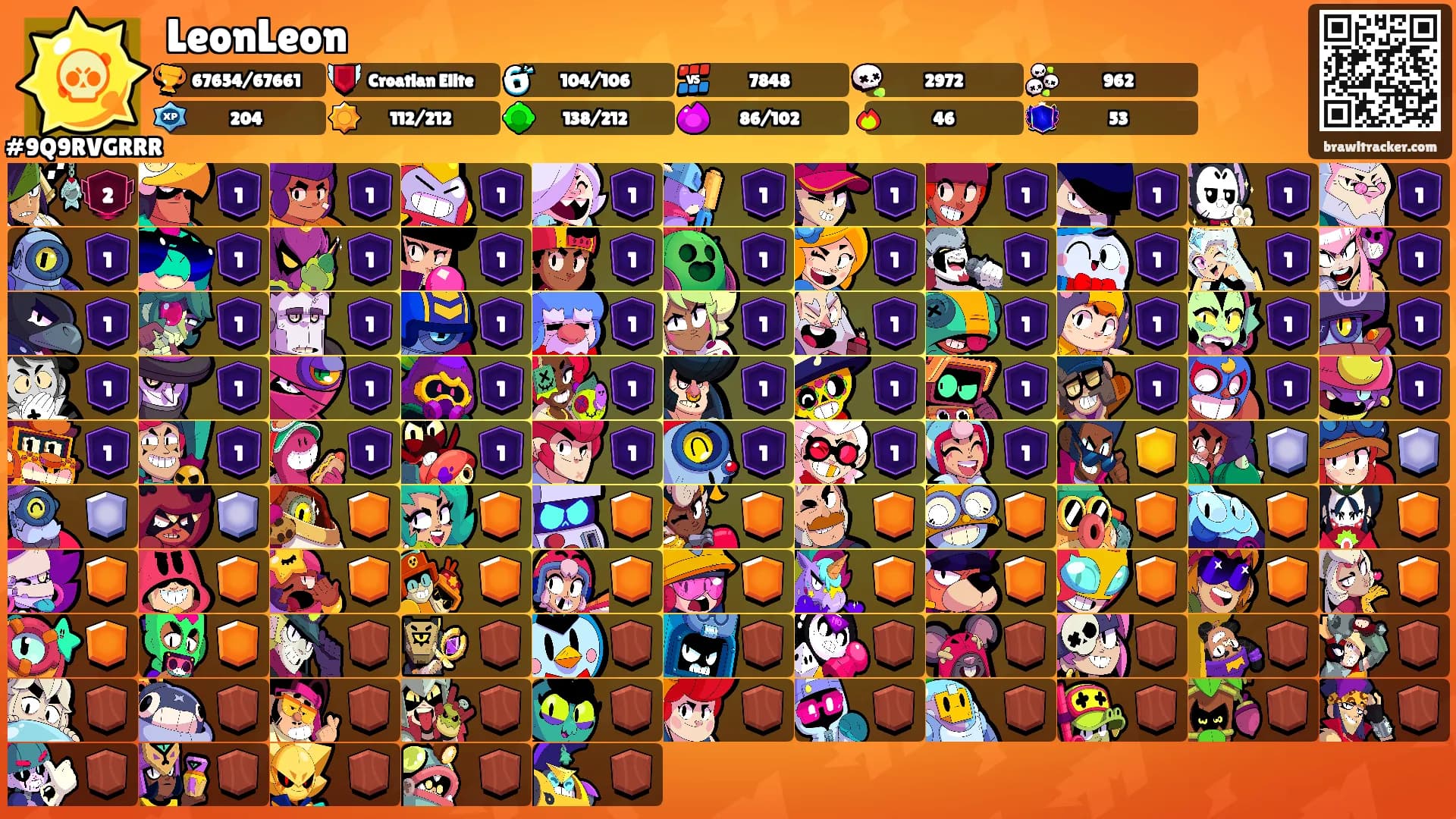 LeonLeon's Ranks