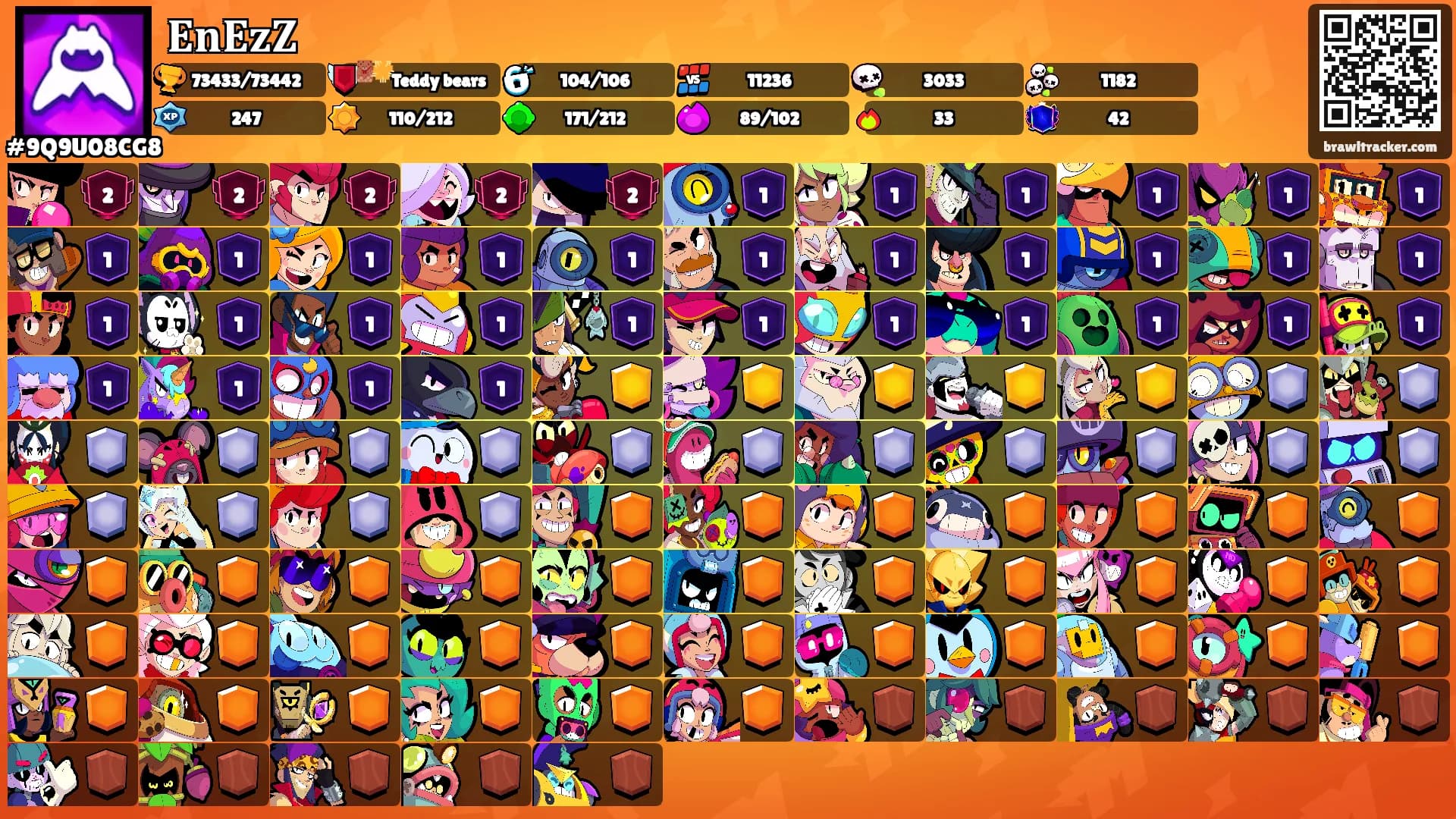 𝐄𝐧𝐄𝐳𝐙's Ranks
