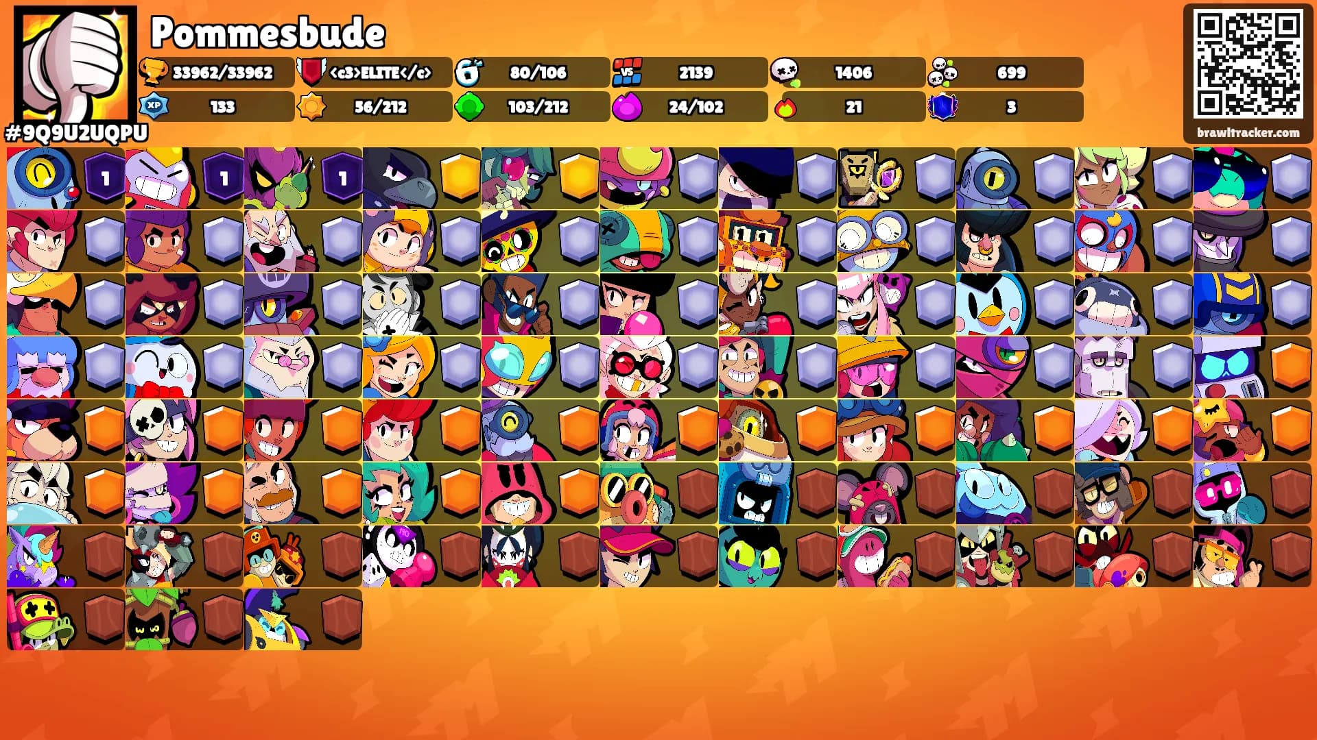 Pommesbude's Ranks
