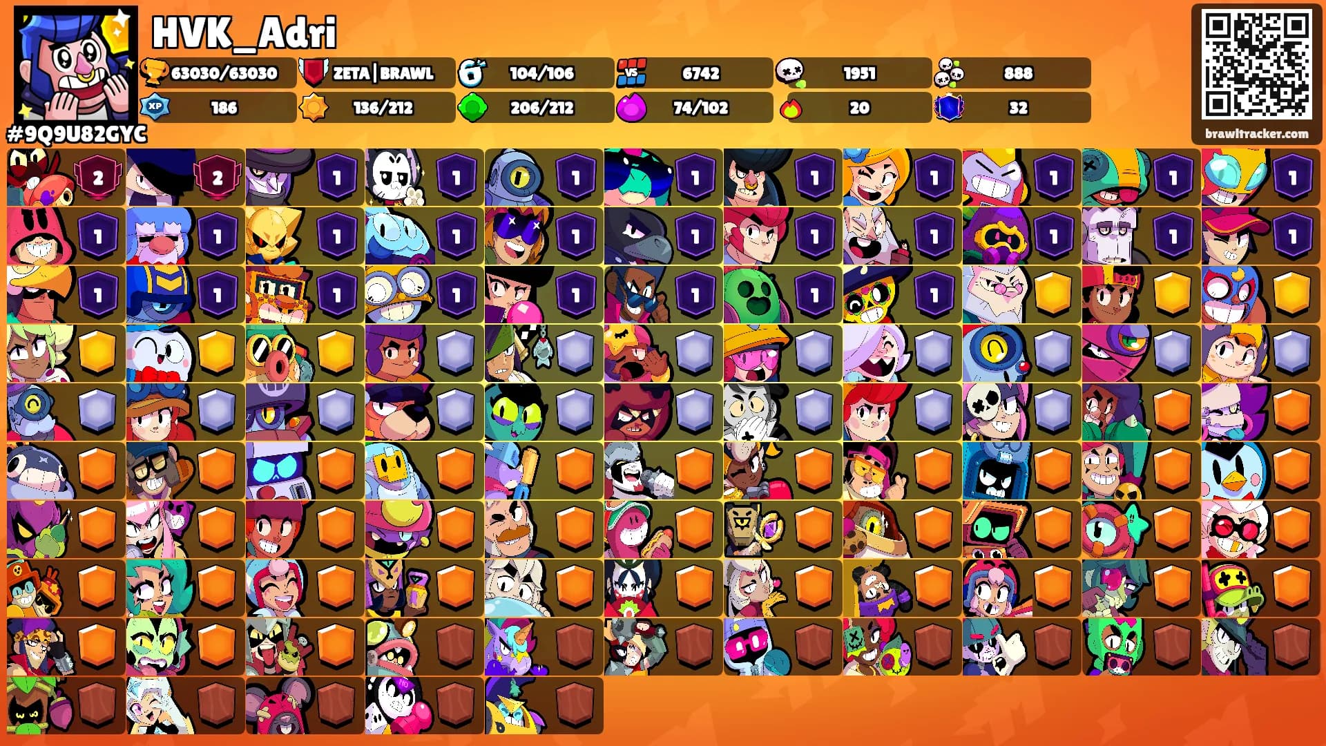 HVK_Adri's Ranks
