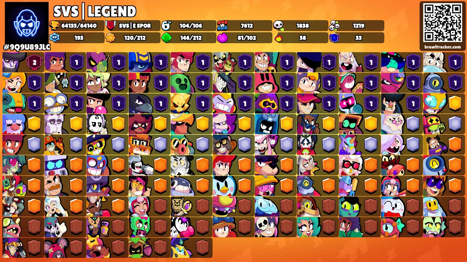 SVS|LEGEND's Ranks