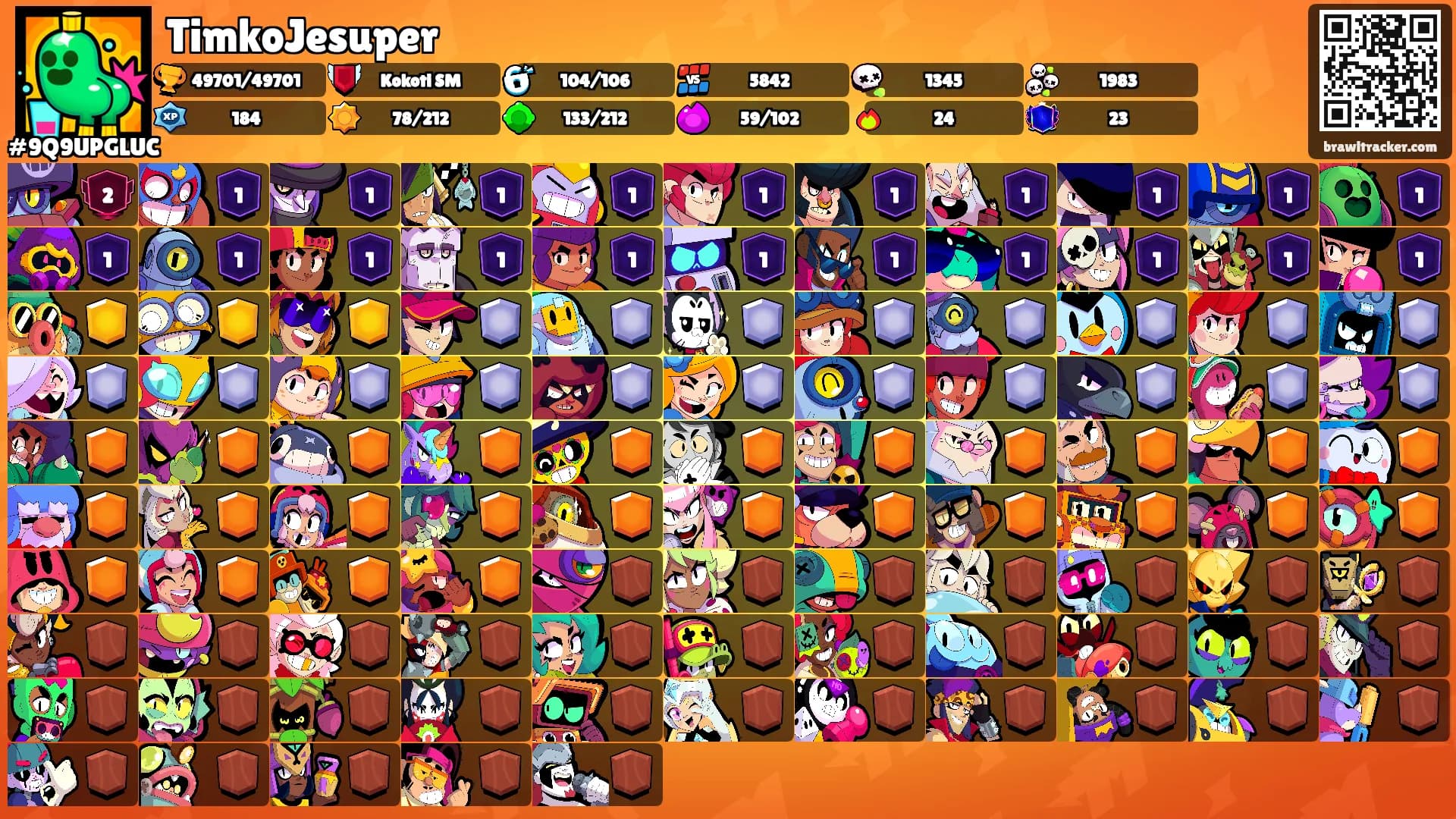 TimkoJesuper's Ranks