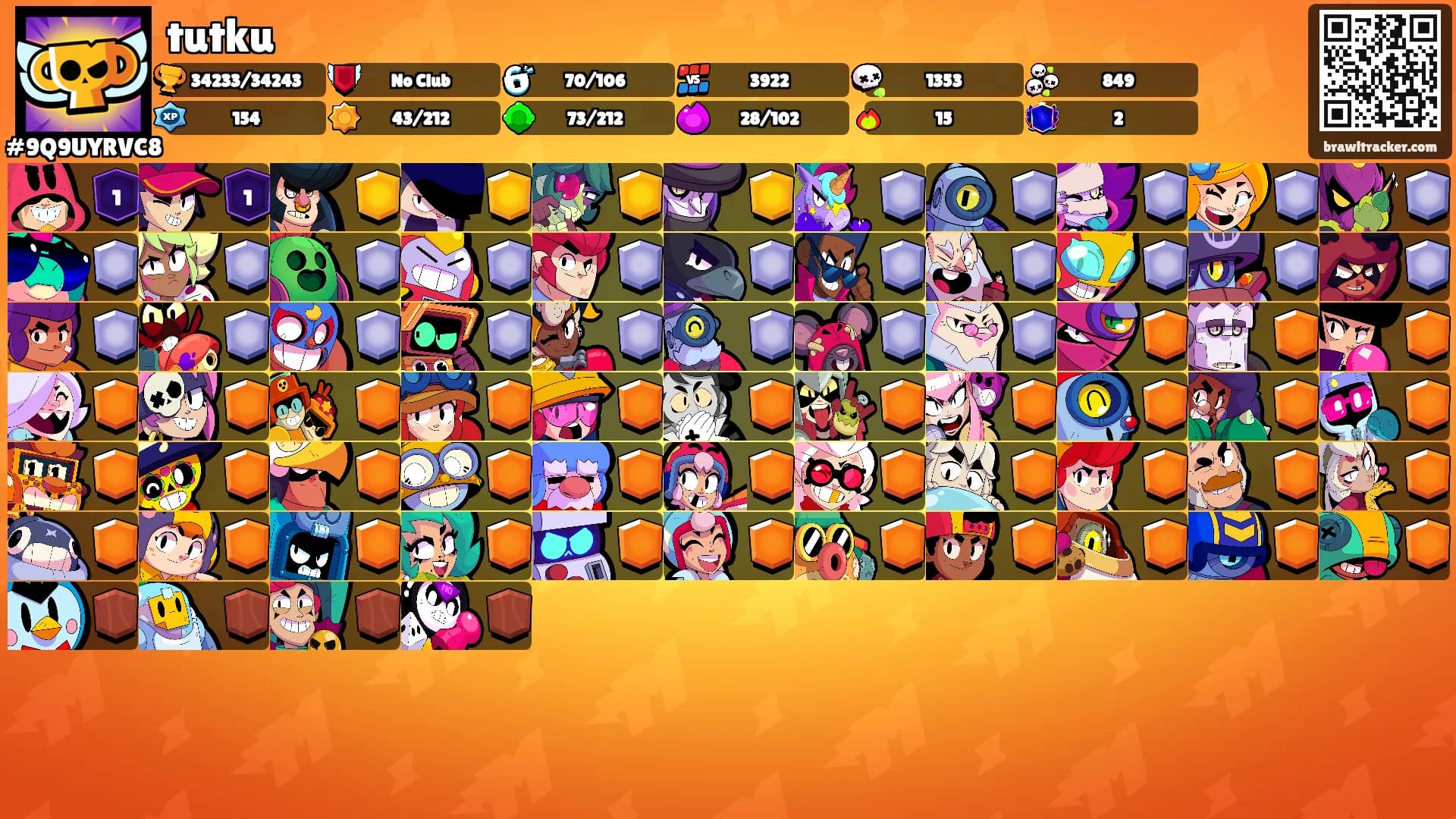 tutku's Ranks
