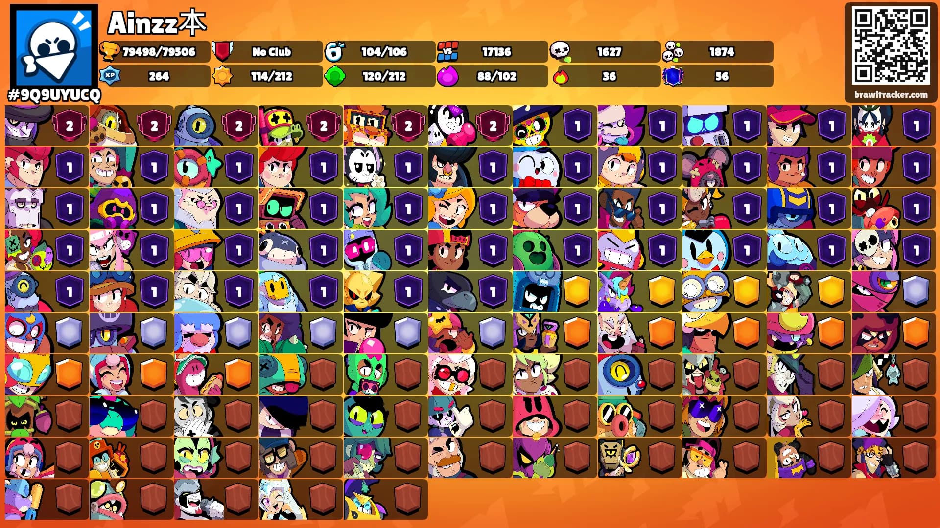 Ainzz本's Ranks
