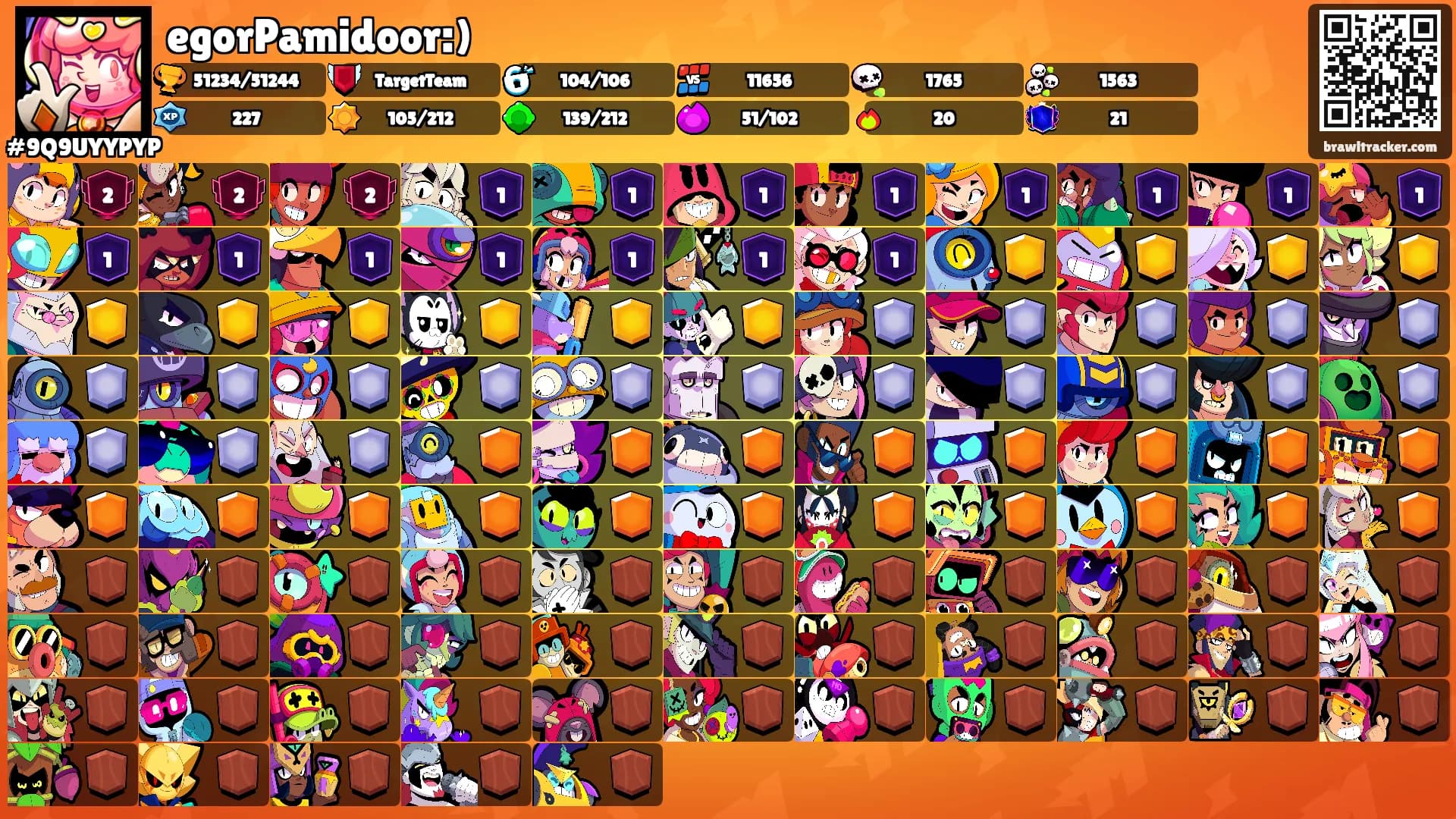 egorPamidoor:)'s Ranks