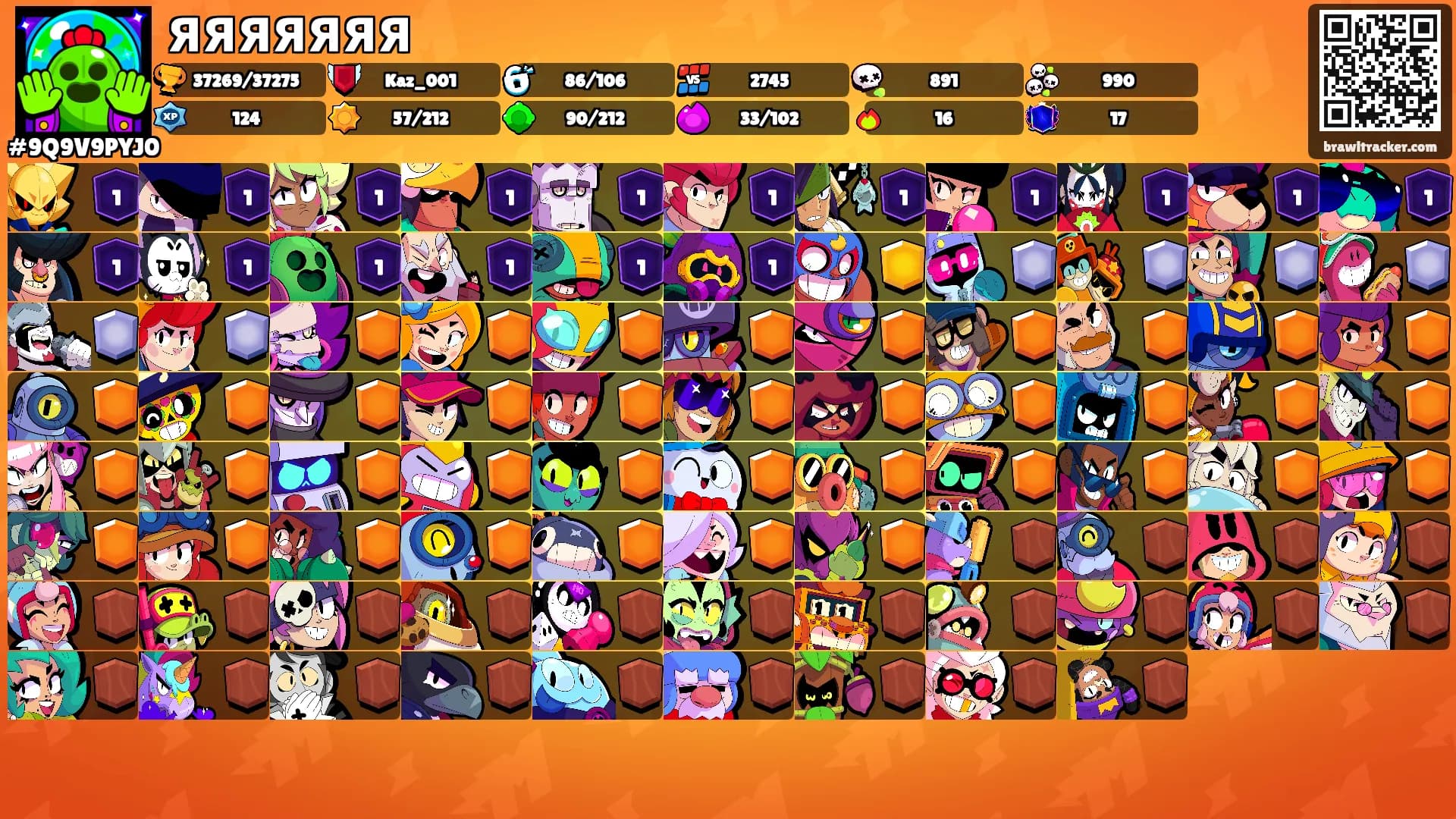 ЯЯЯЯЯЯЯ's Ranks