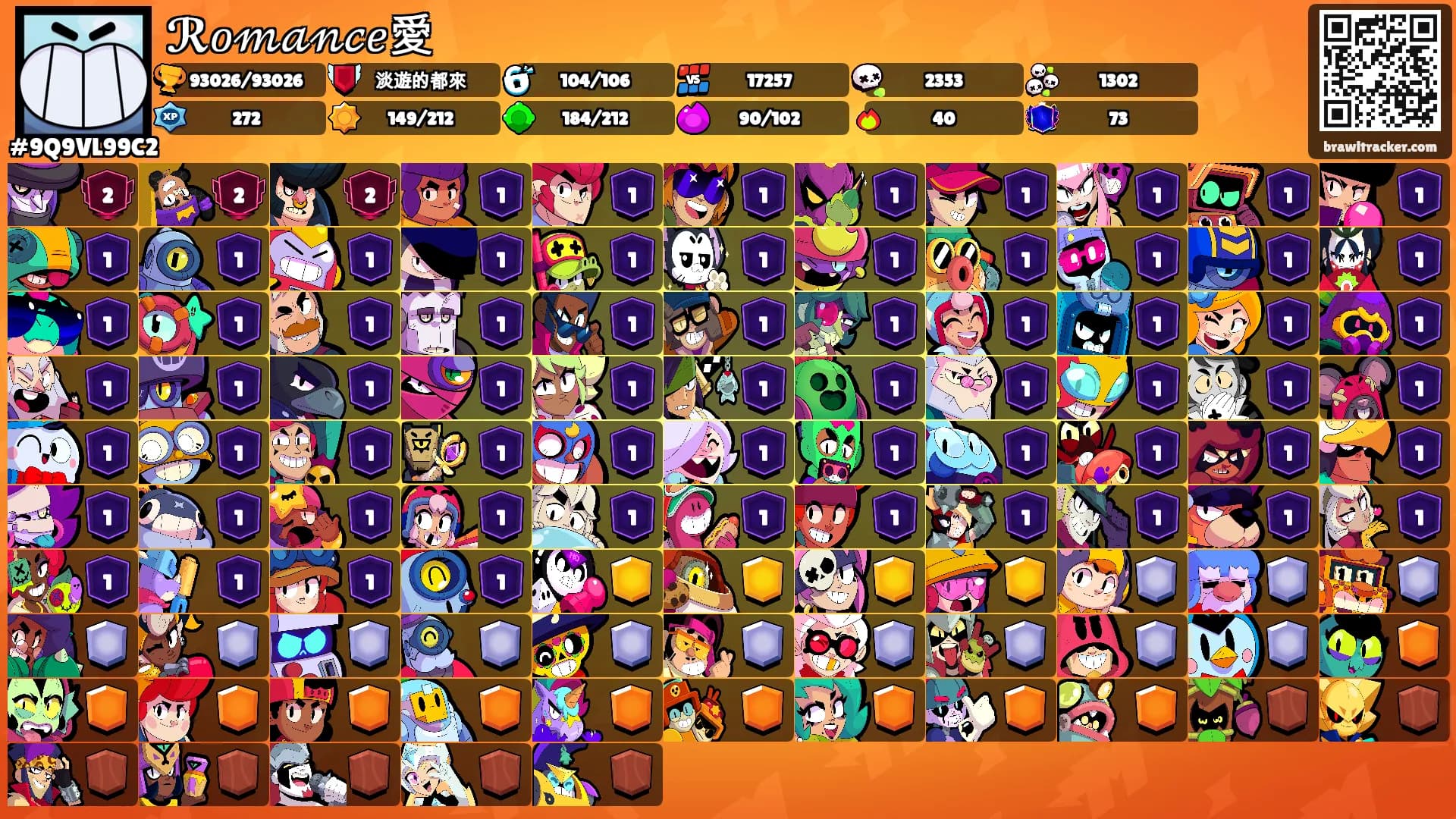 ℛ𝑜𝓂𝒶𝓃𝒸𝑒愛's Ranks