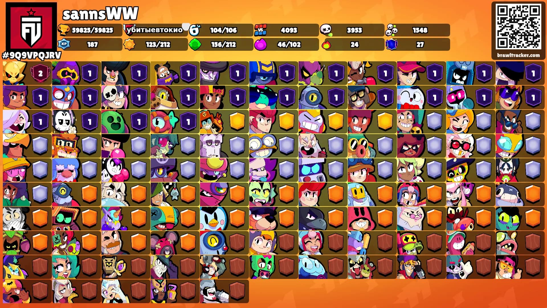 sannsWW's Ranks