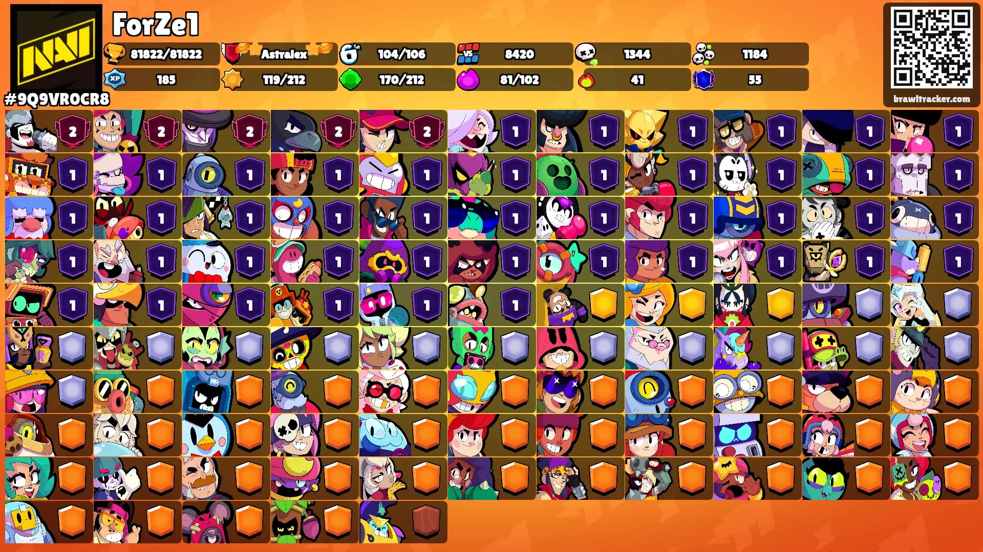 ForZe1's Ranks