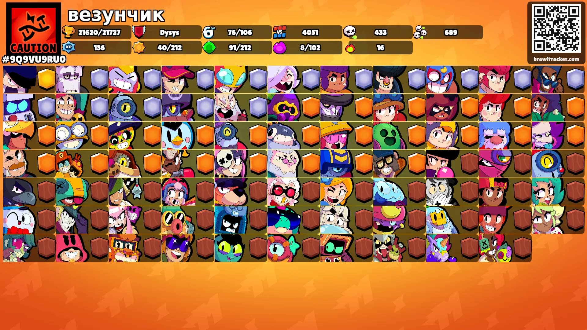 везунчик's Ranks