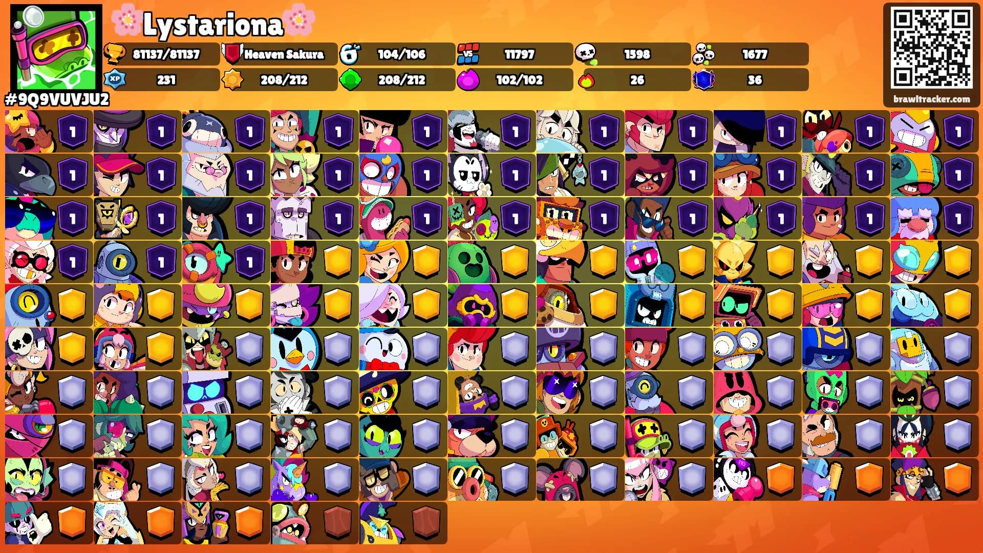 🌸Lystariona🌸's Ranks