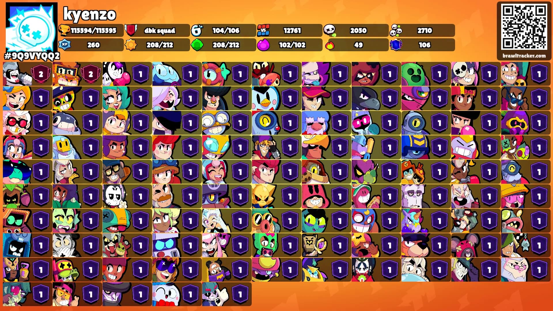 kyenzo's Ranks