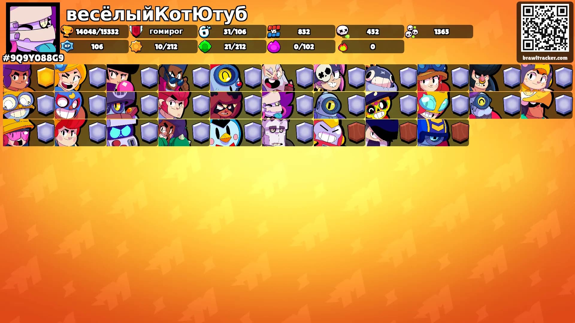 весёлыйКотЮтуб's Ranks