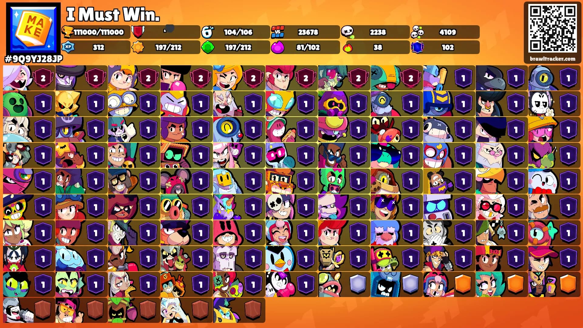 I Must Win.'s Ranks
