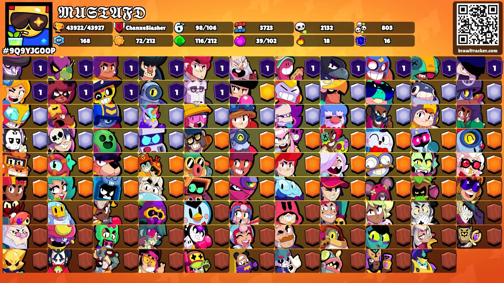 𝕸𝖀𝕾𝕿𝕬𝕱𝕯's Ranks