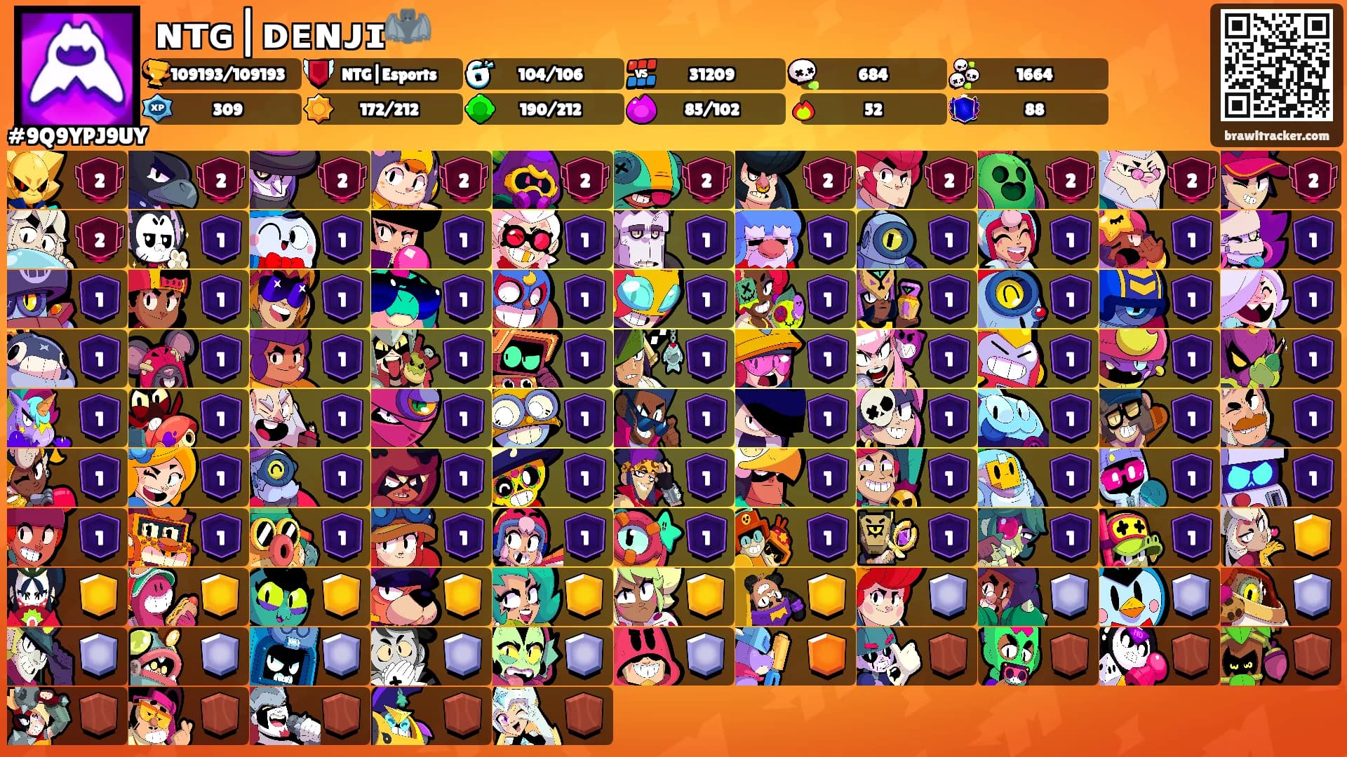 ɴᴛɢ|ᴅᴇɴᴊɪ🦇's Ranks