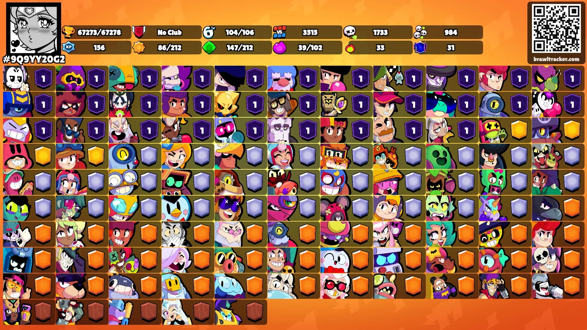ꌦ꒐ꍌ꒐꓄ꋬꀘꇙ's Ranks