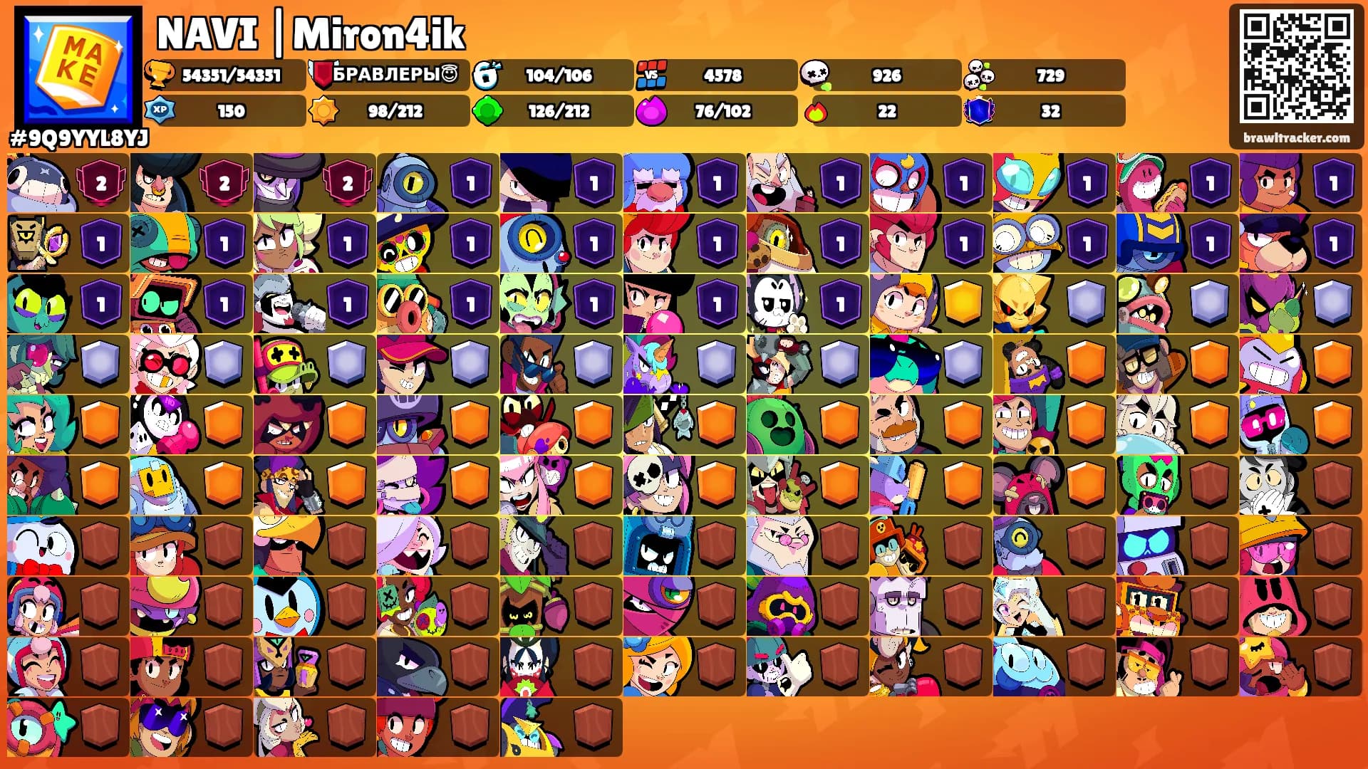 NAVI |Miron4ik's Ranks