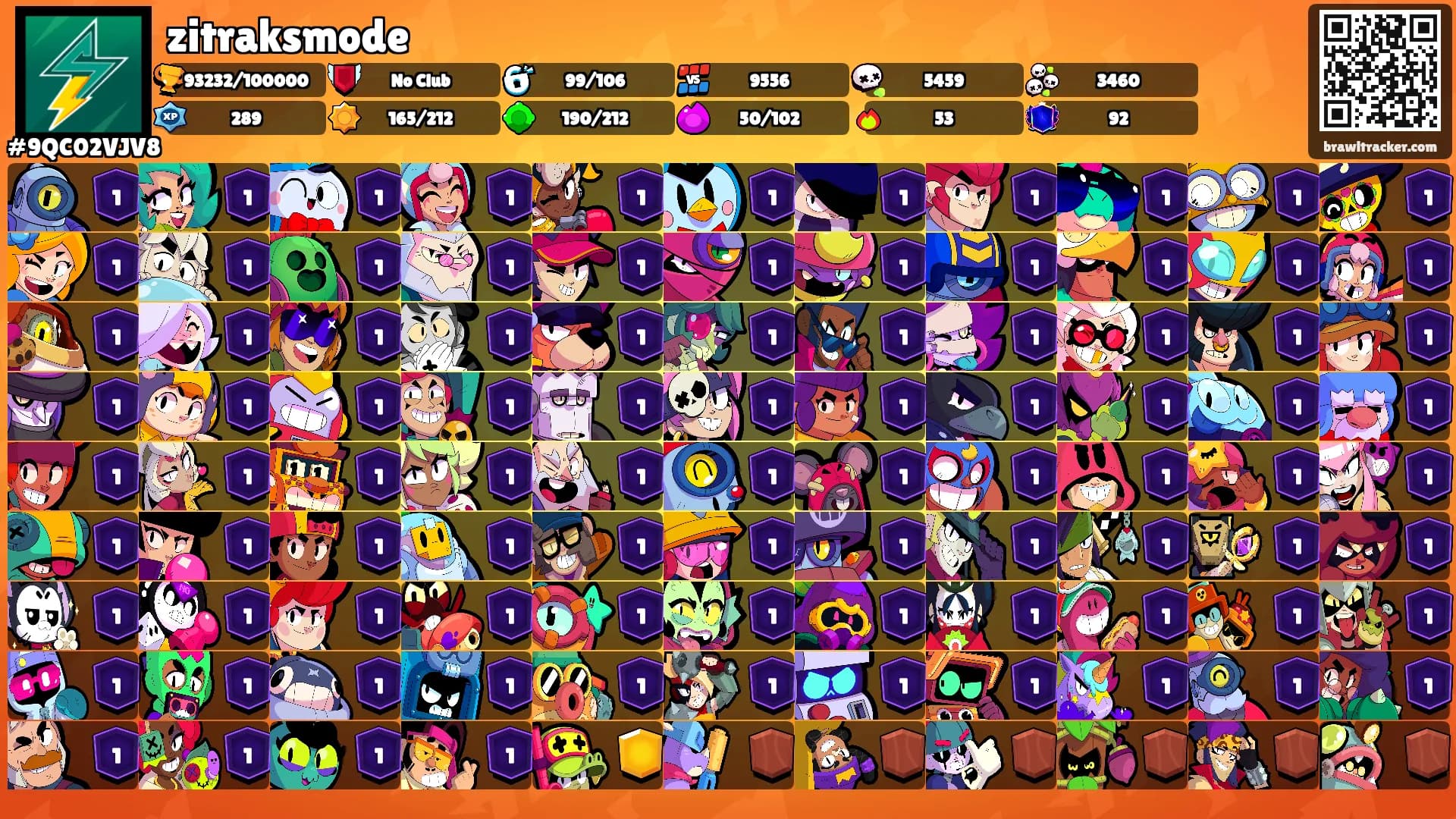 zitraksmode's Ranks