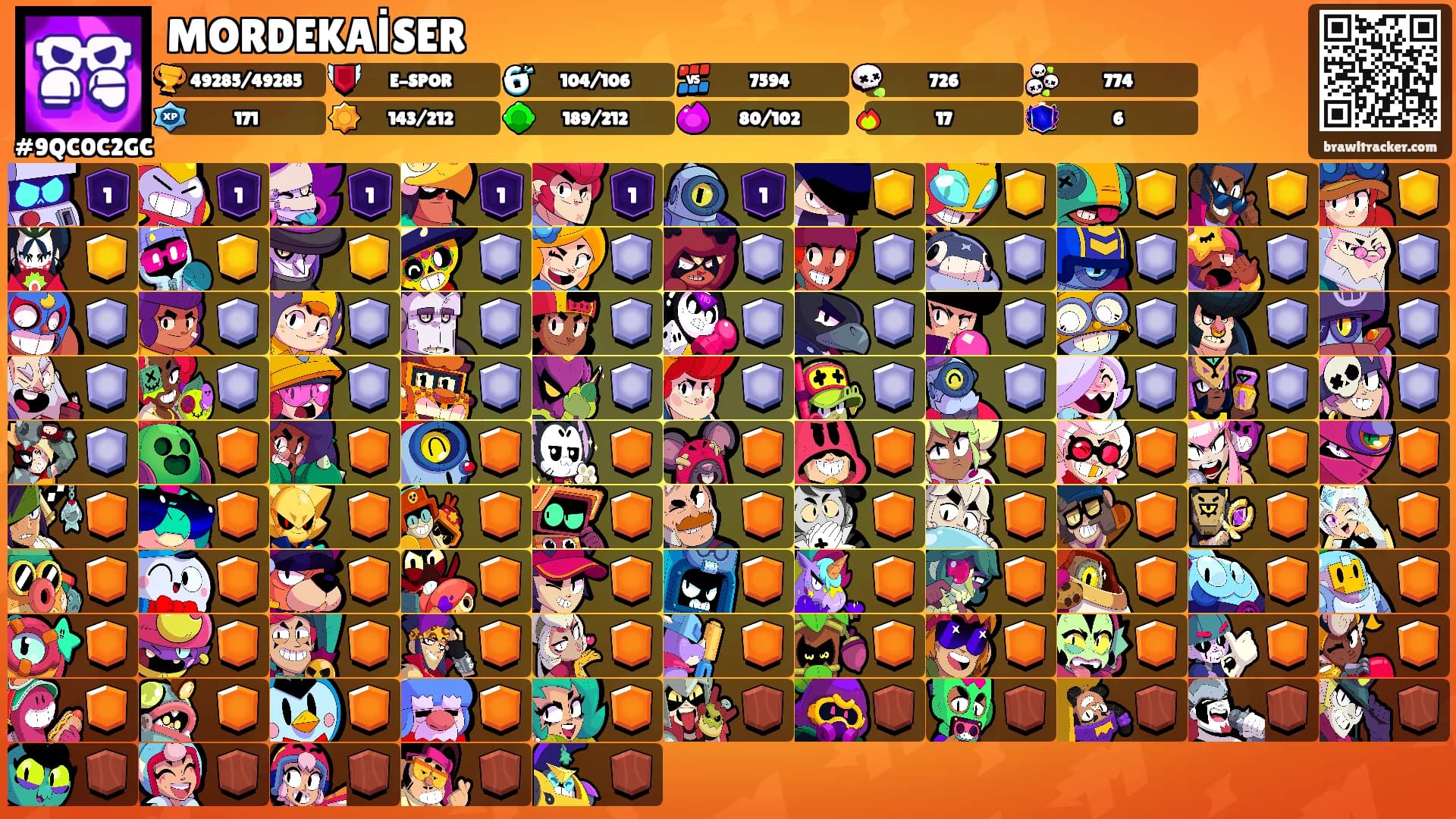 MORDEKAİSER's Ranks