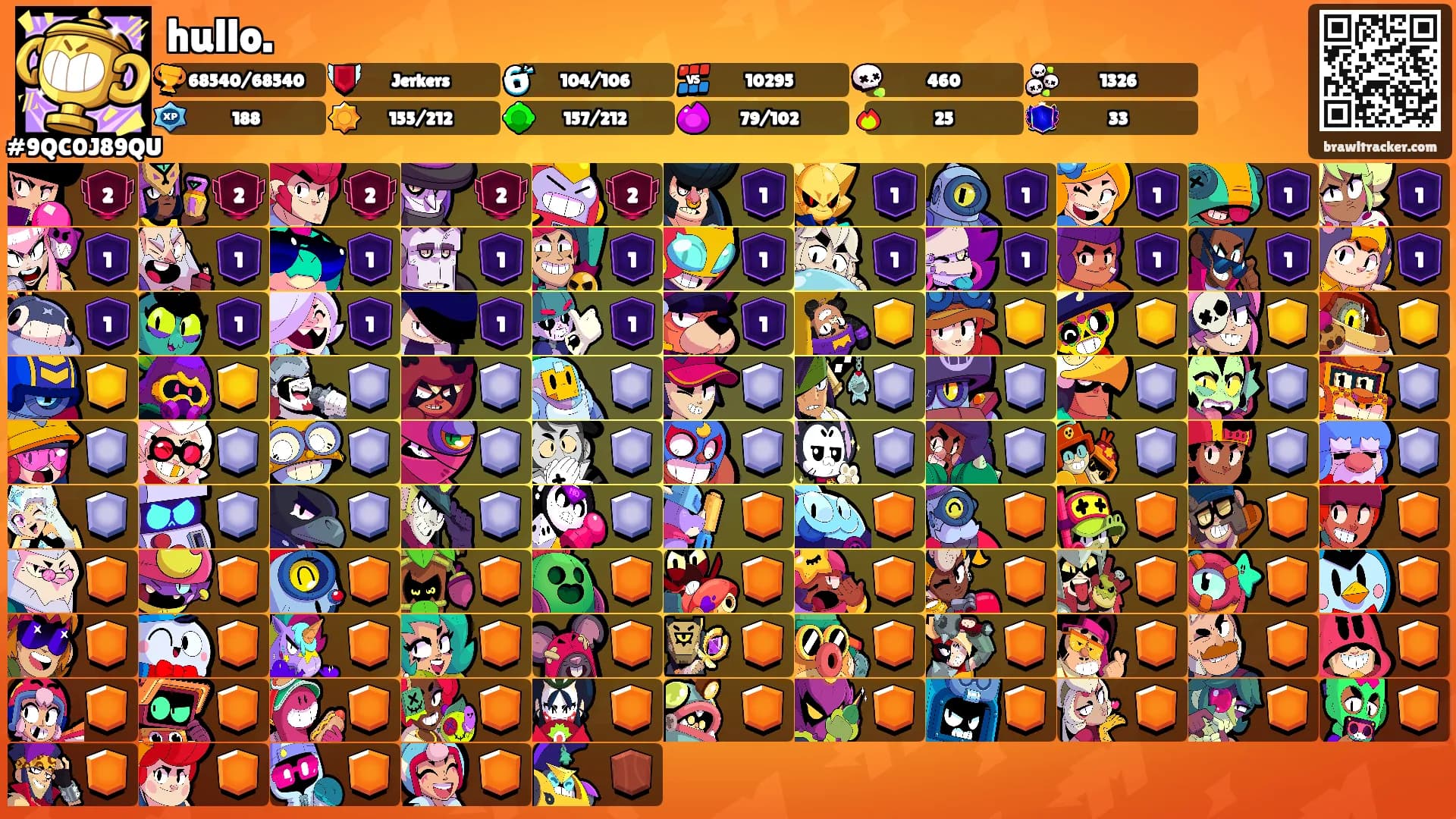 hullo.'s Ranks