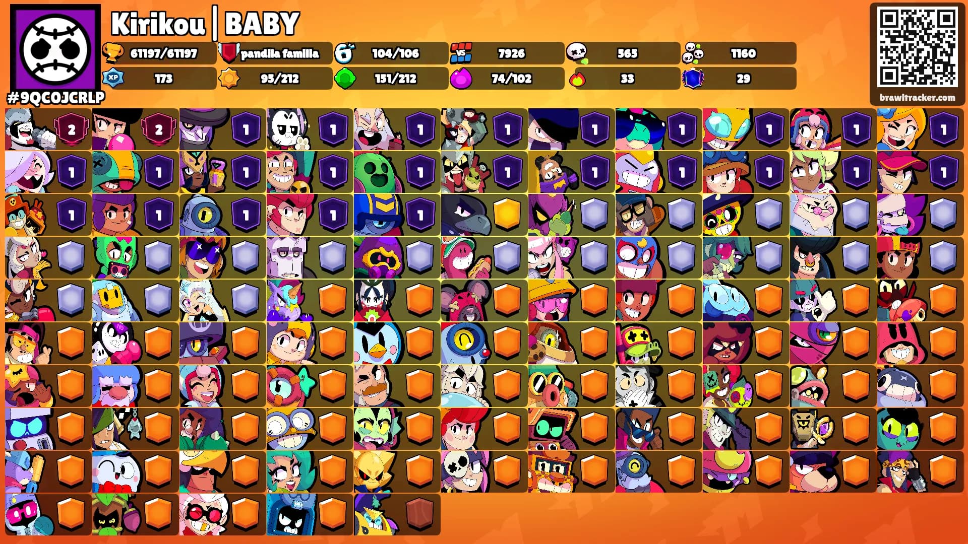 Kirikou|BABY's Ranks