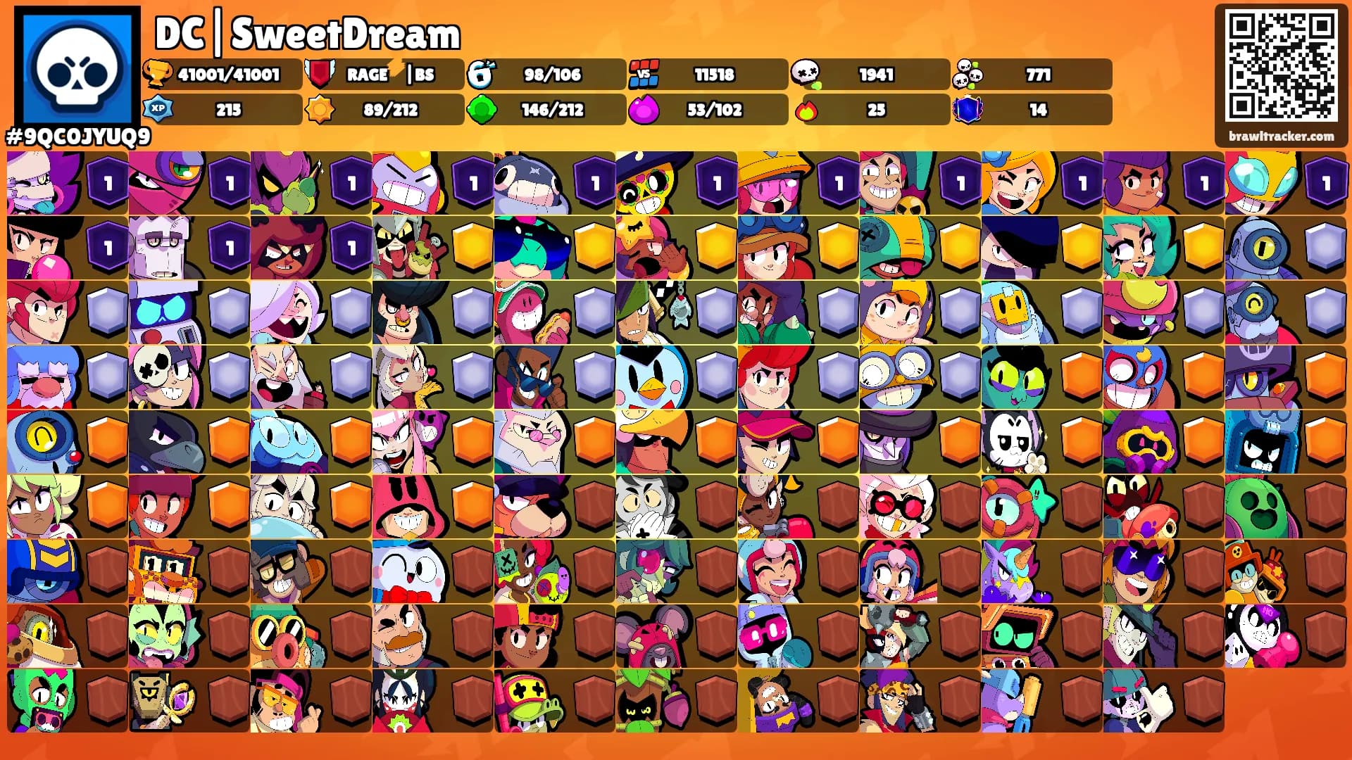 DC|SweetDream's Ranks