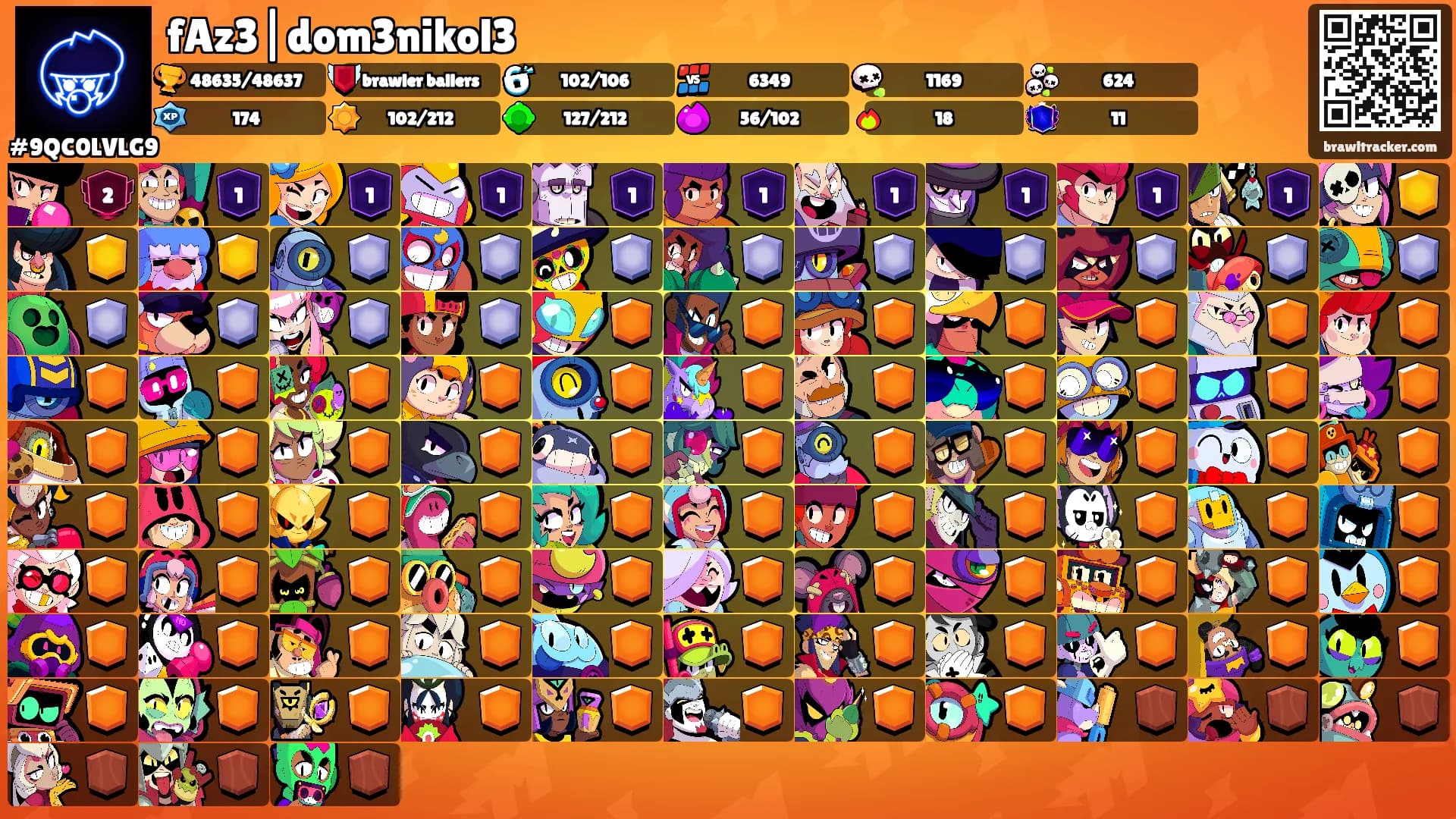 fAz3|dom3nikol3's Ranks