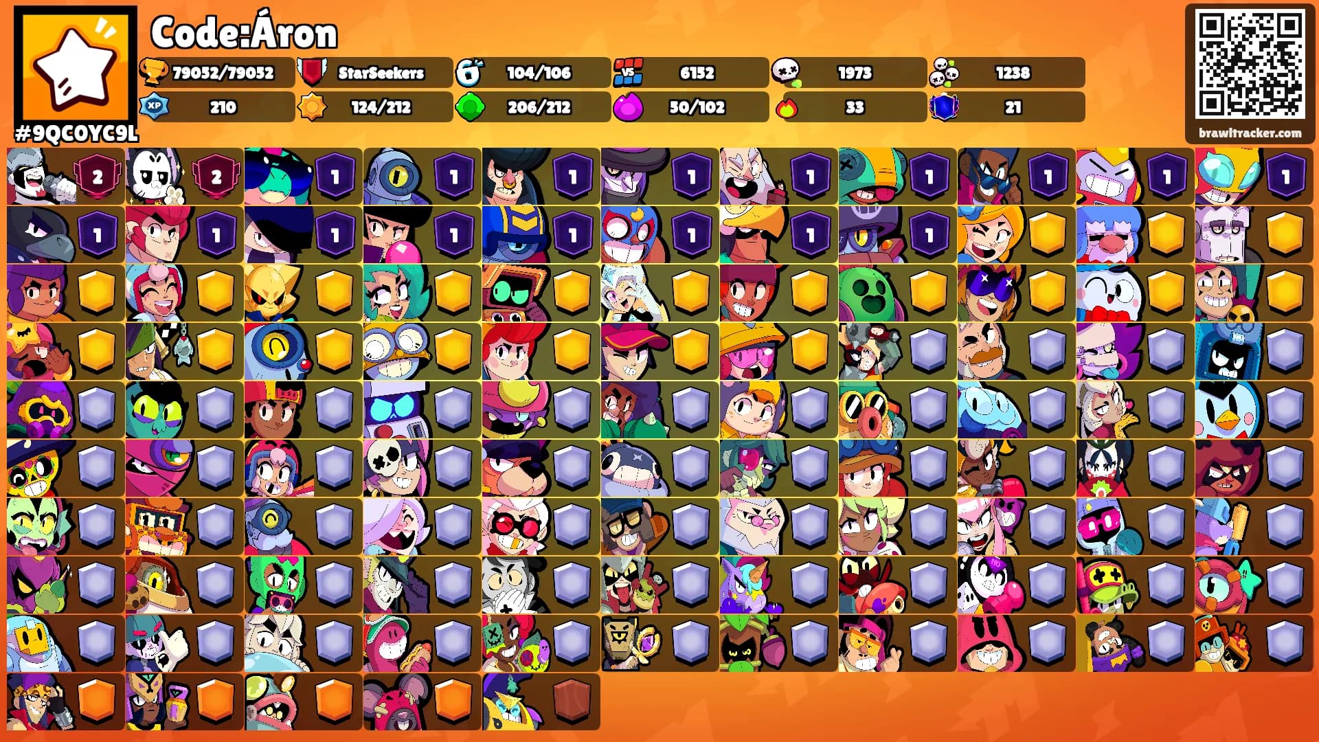 Code:Áron's Ranks
