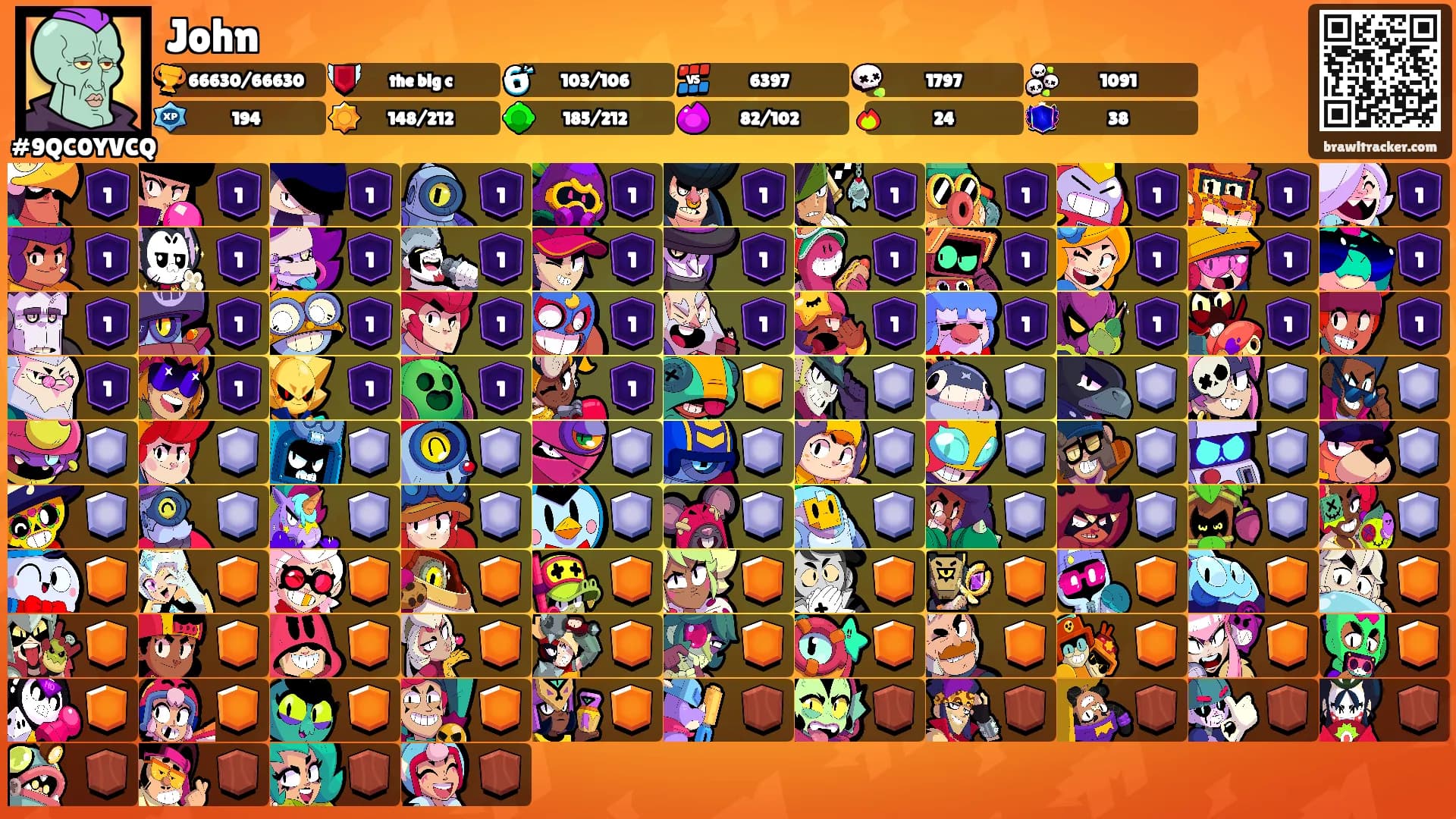John's Ranks